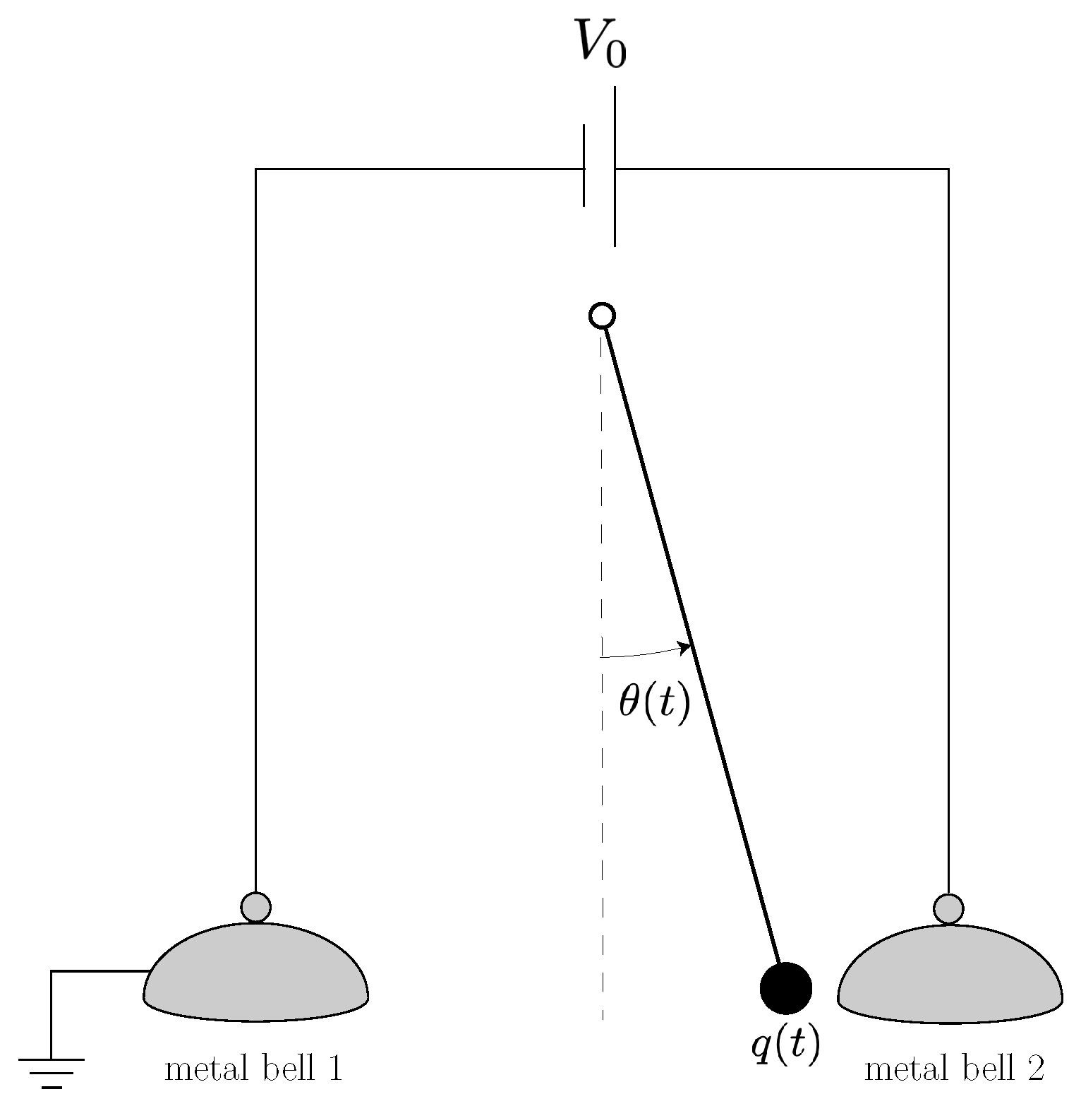 Entropy 23 01095 g003 Entropy 23 01095 g003