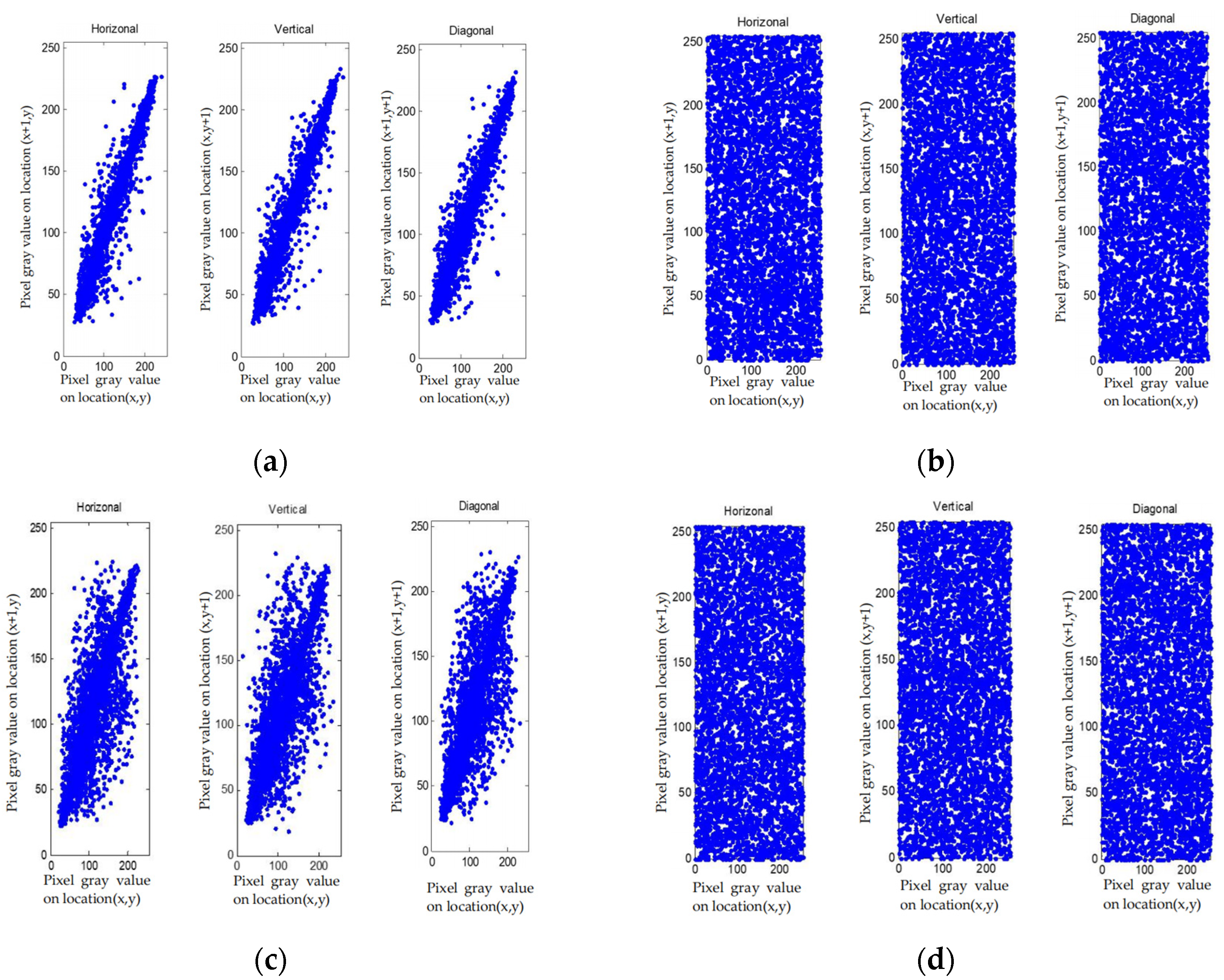 Entropy 23 01096 g010a