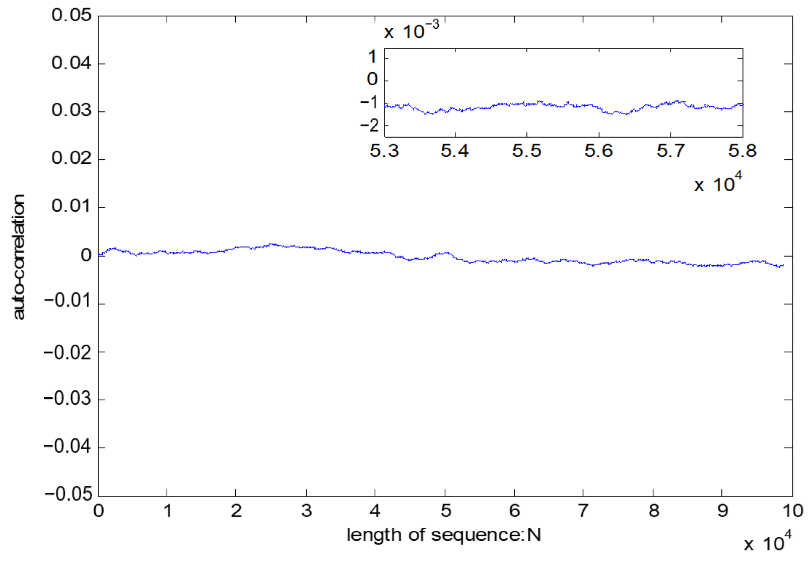 Entropy 23 01096 g011