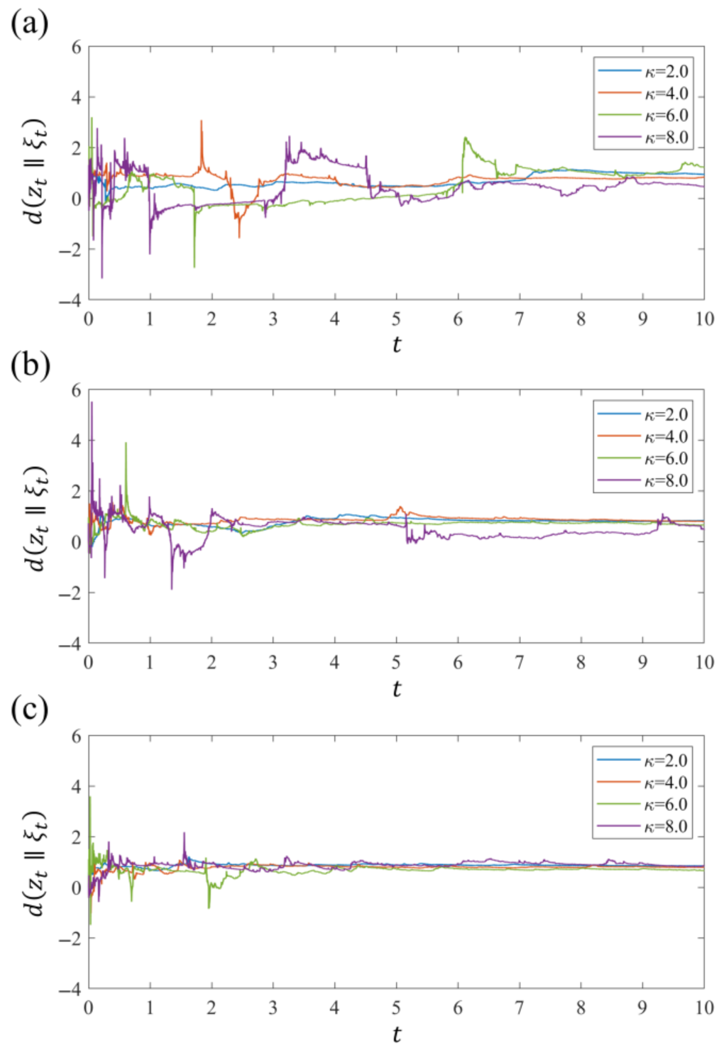 Entropy 23 01098 g002