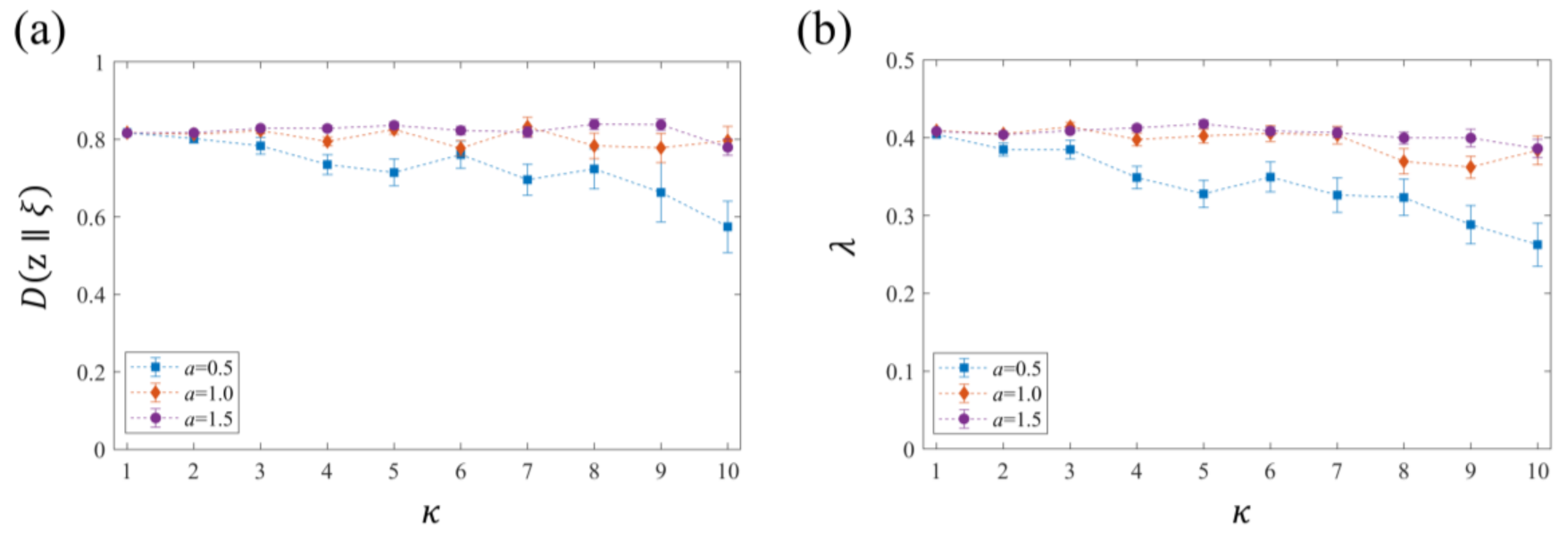 Entropy 23 01098 g003