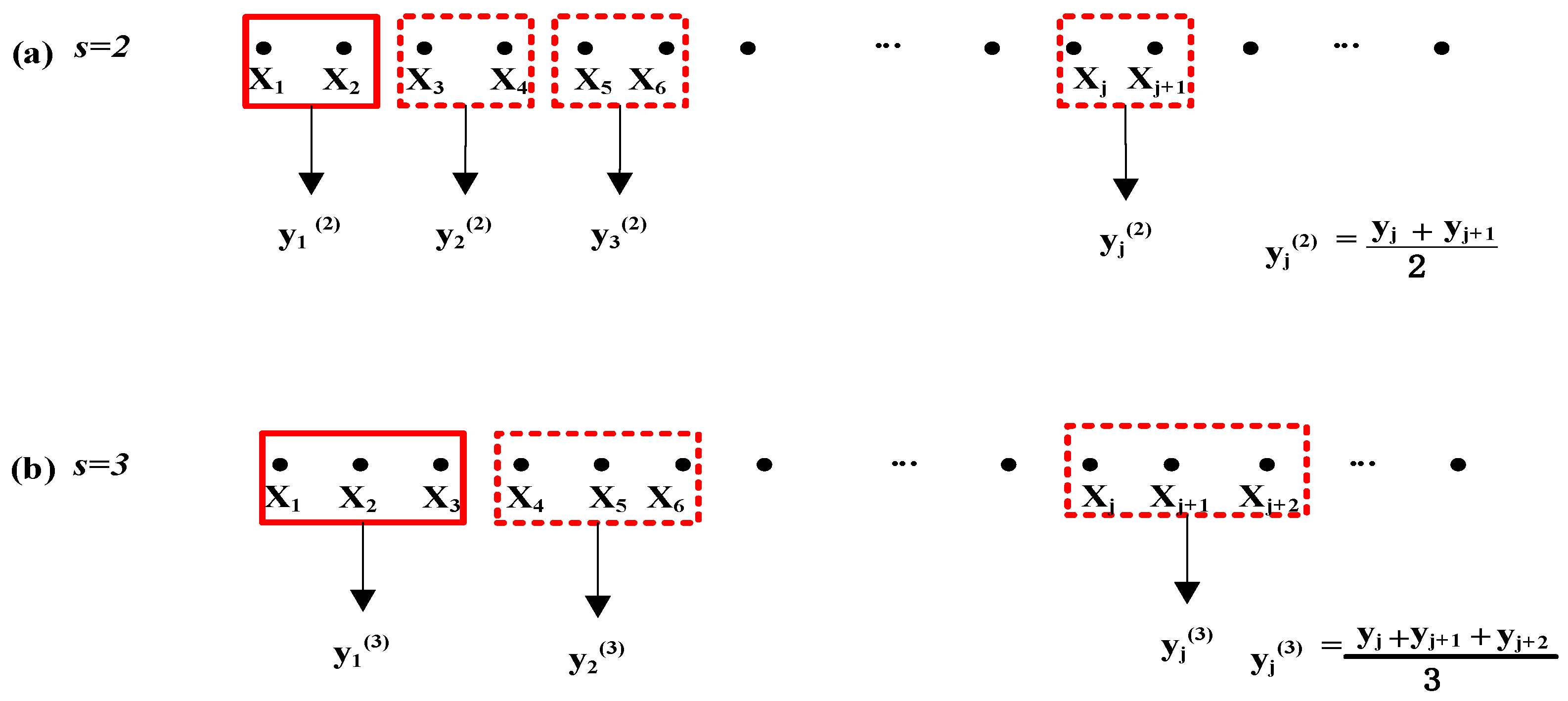 Entropy 23 01101 g001 550