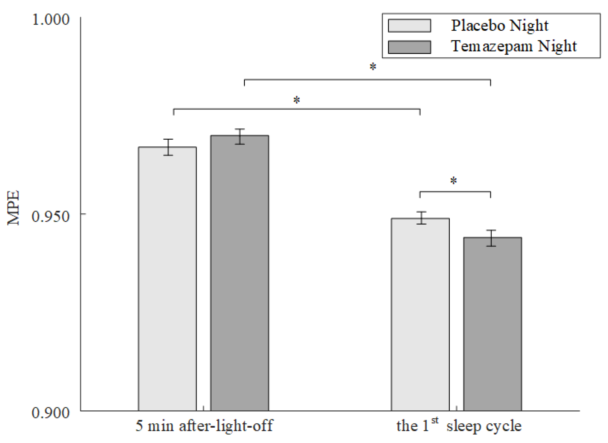Entropy 23 01101 g007 550