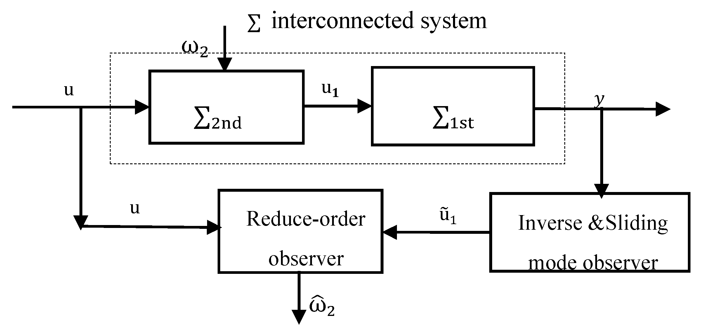 Entropy 23 01102 g002