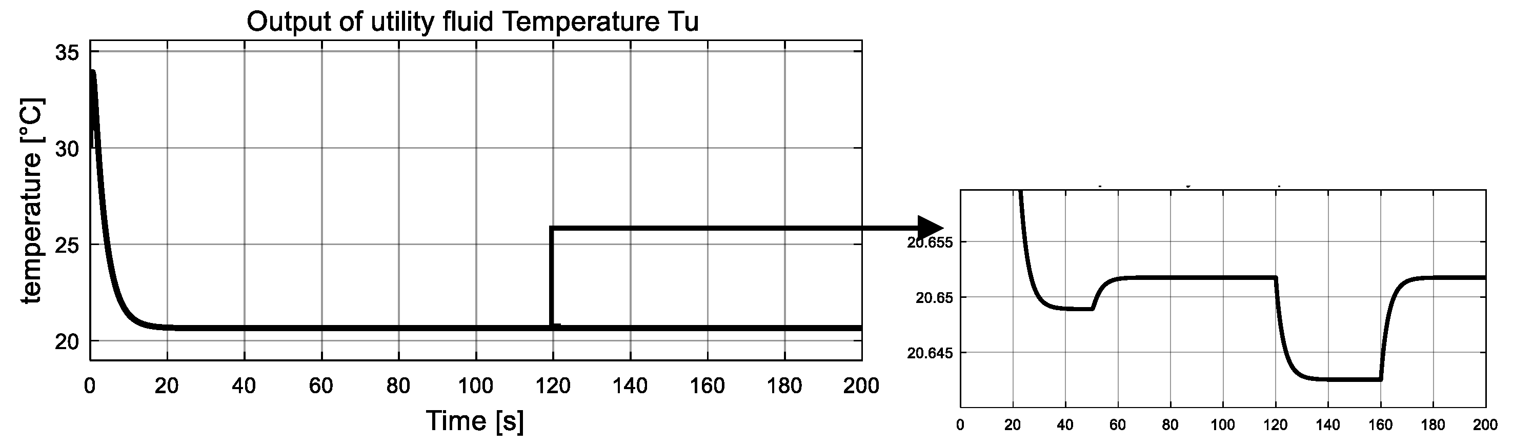 Entropy 23 01102 g004