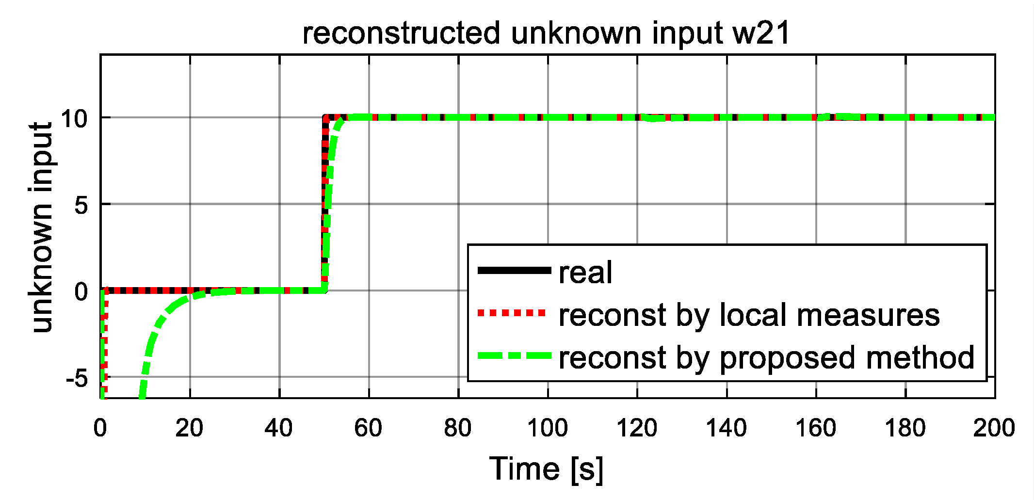 Entropy 23 01102 g007