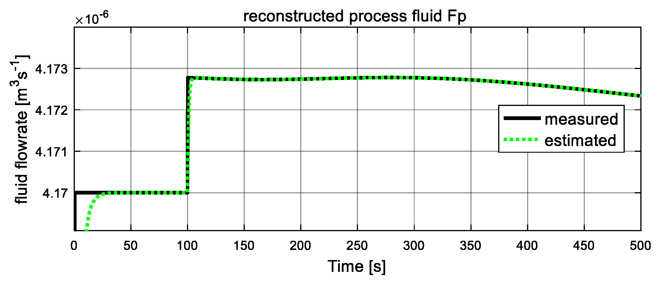 Entropy 23 01102 g011