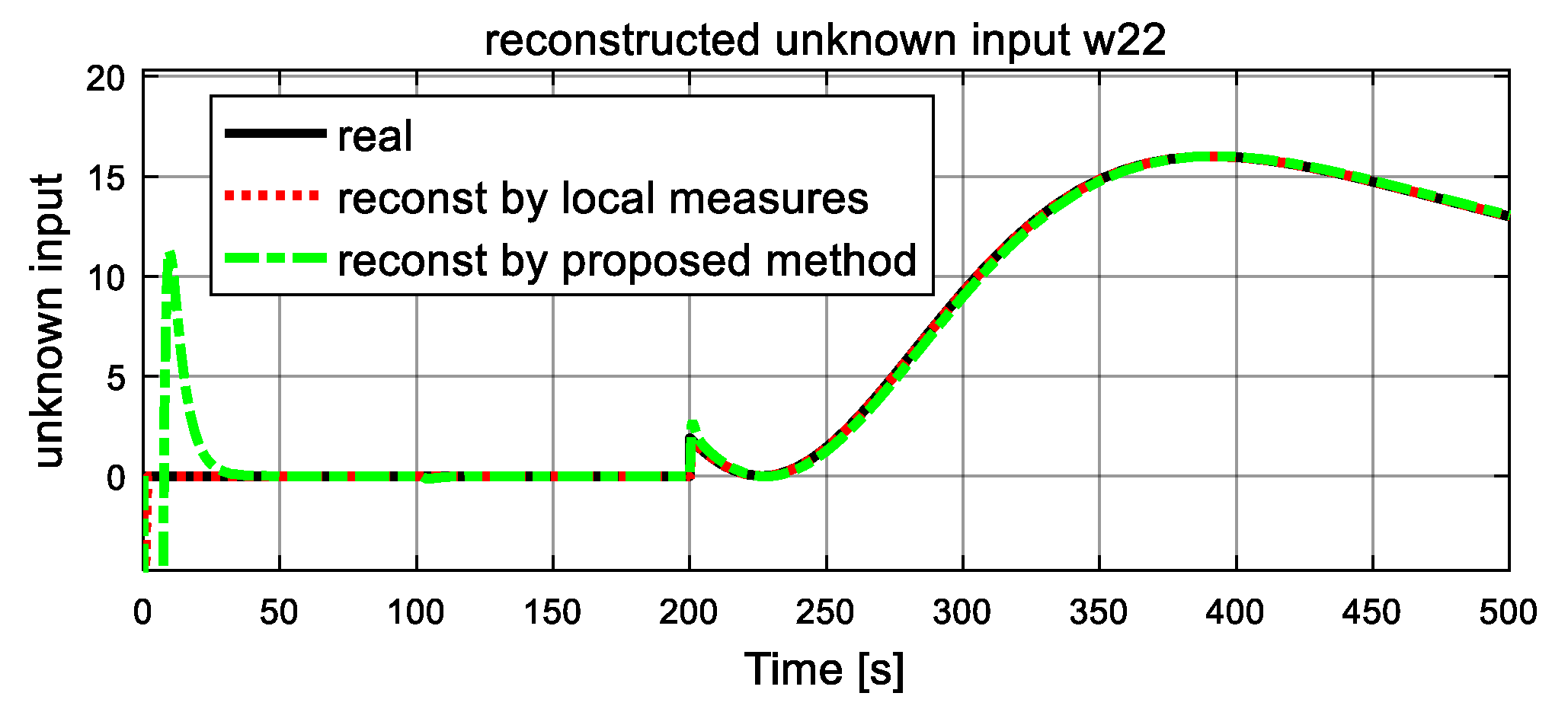 Entropy 23 01102 g014