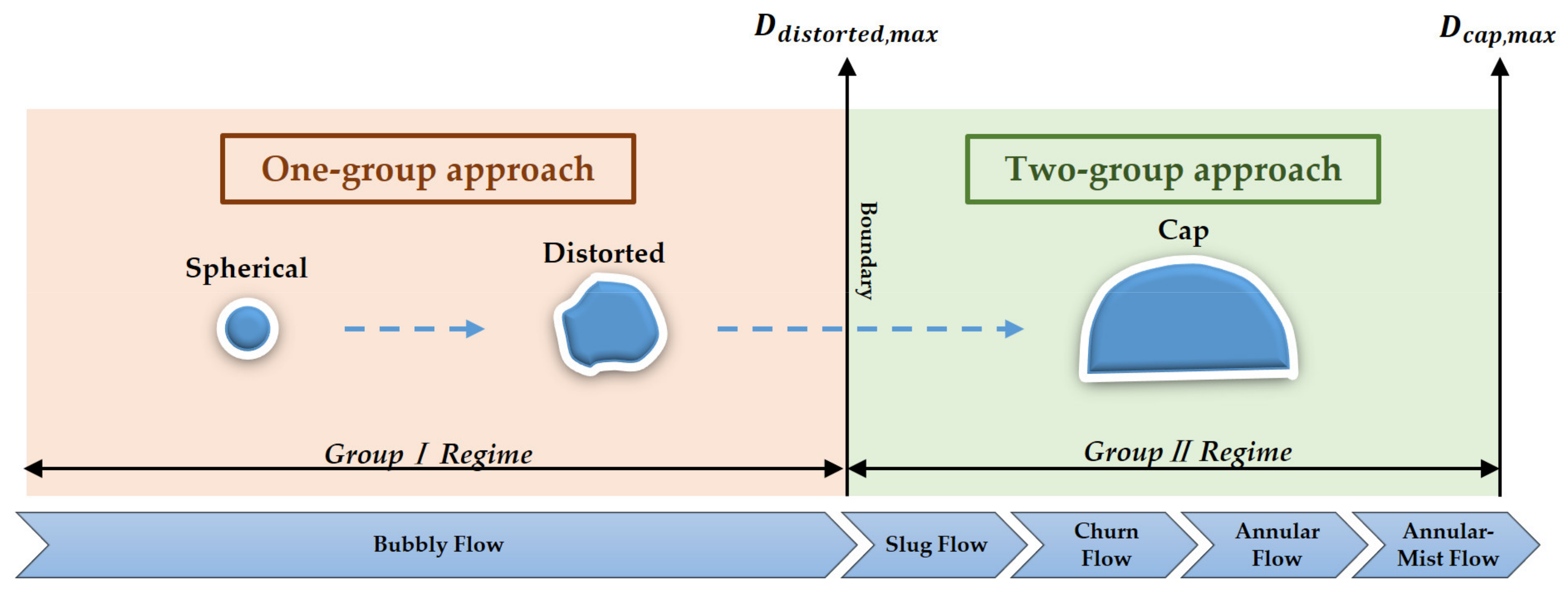 Entropy 23 01106 g003