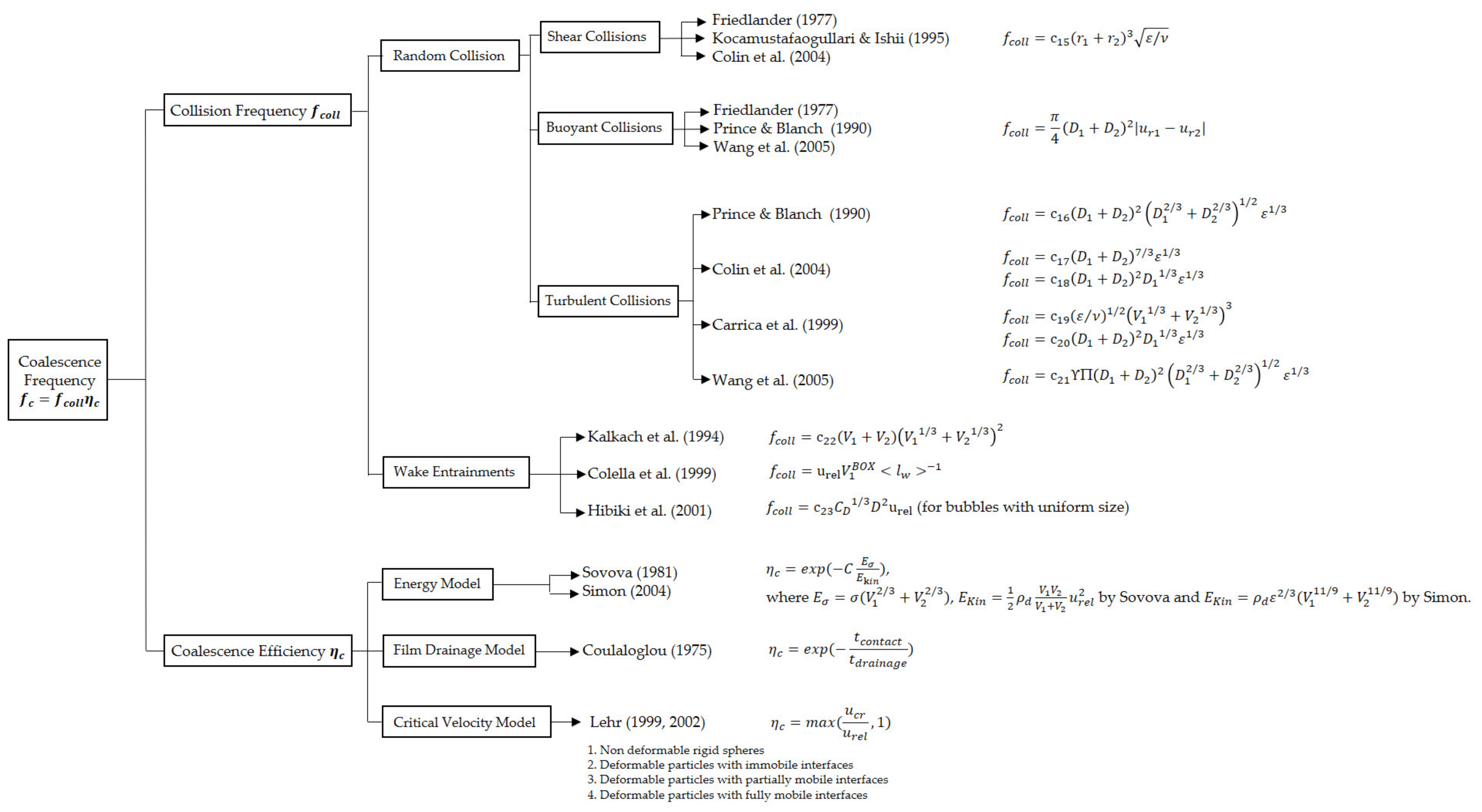 Entropy 23 01106 g010