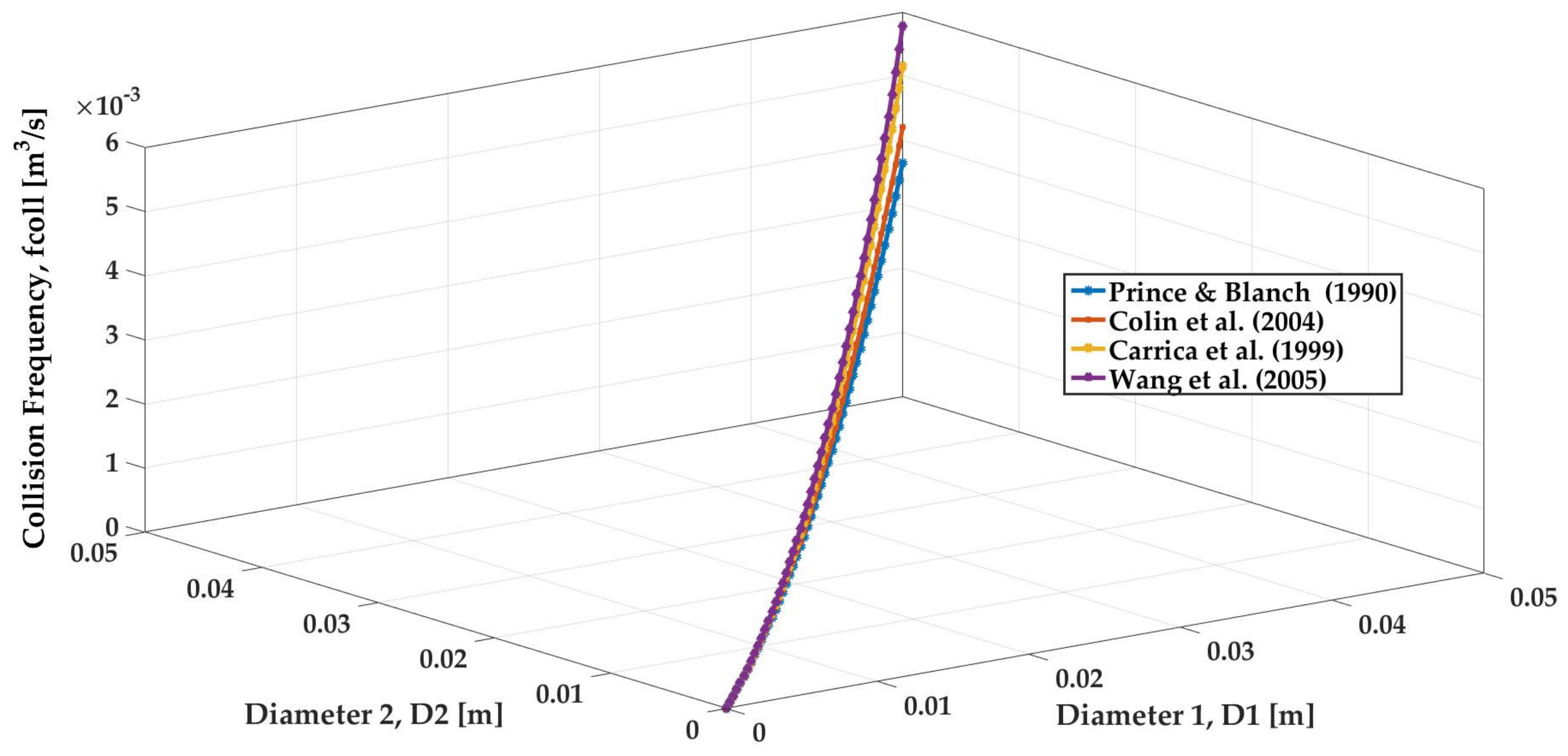 Entropy 23 01106 g011