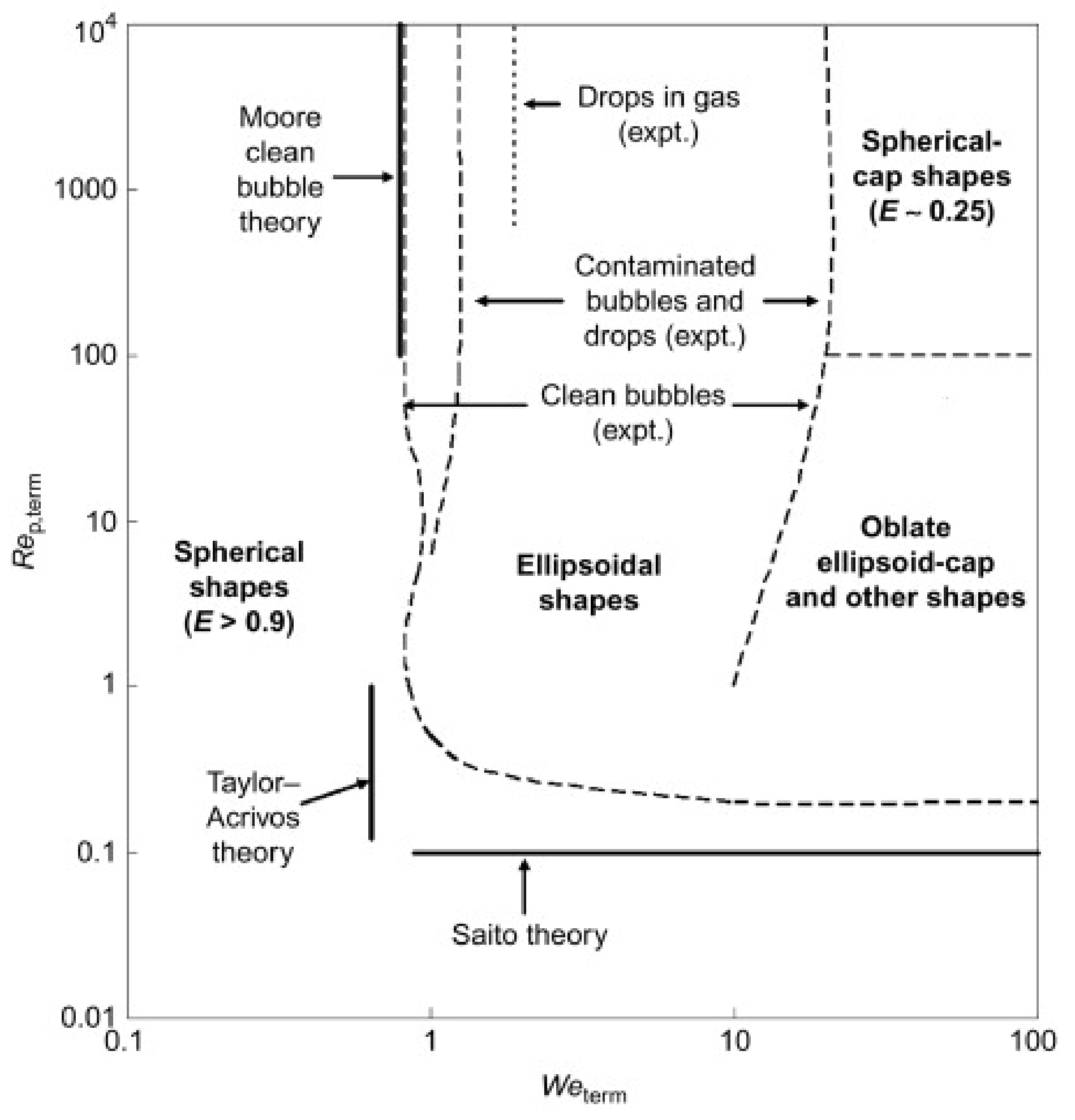 Entropy 23 01106 g012