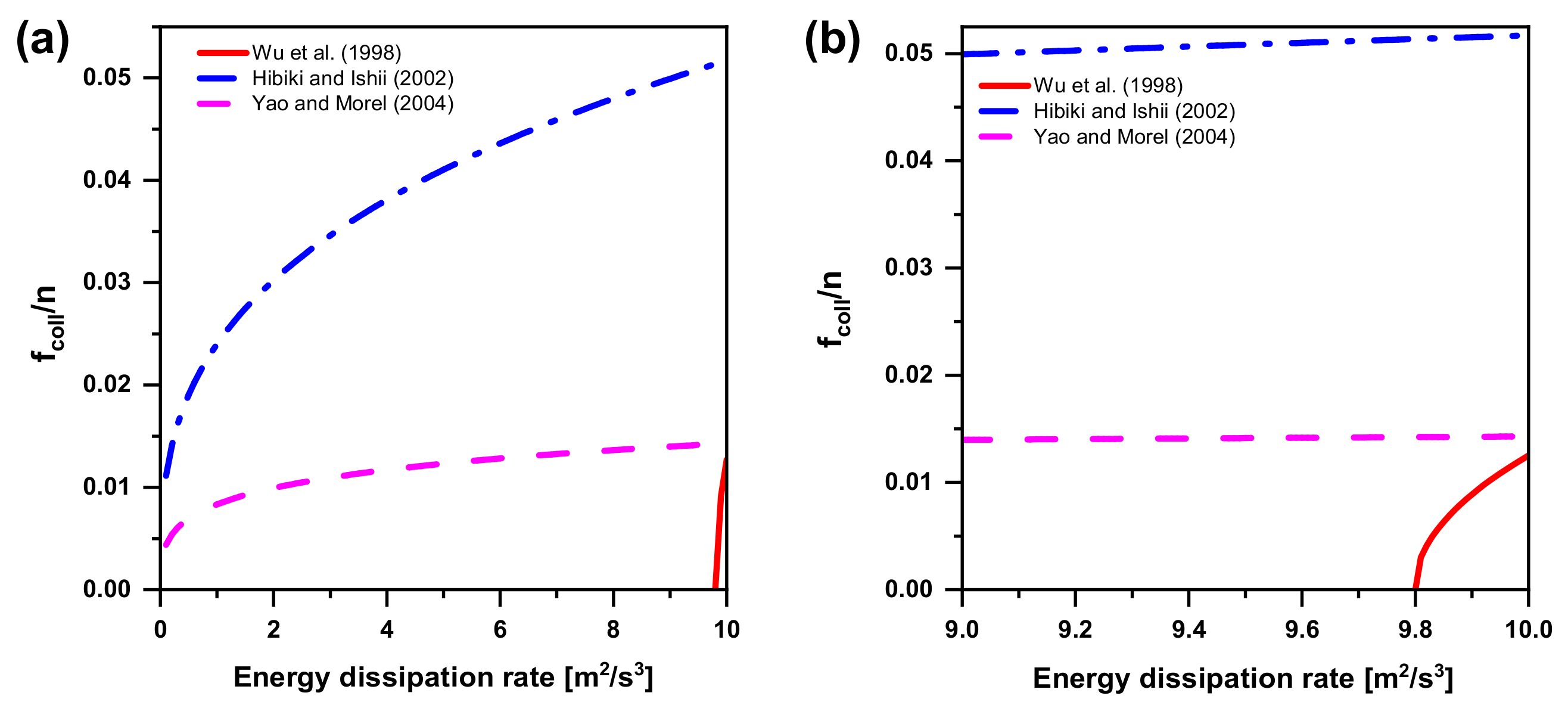 Entropy 23 01106 g015