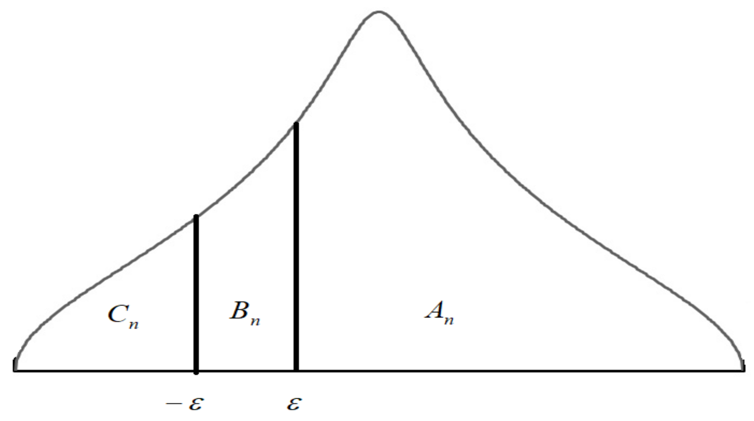Entropy 23 01109 g002