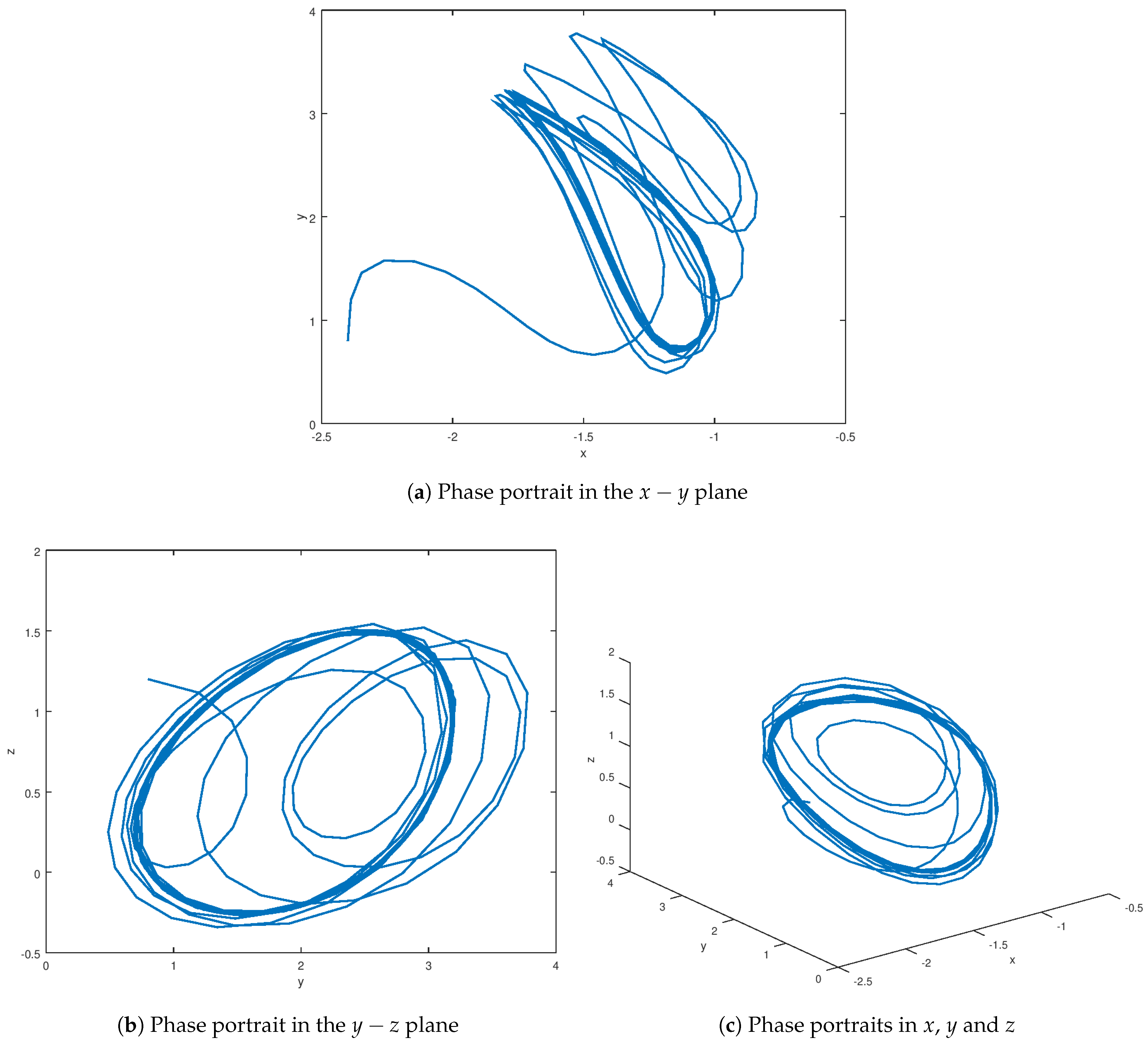 Entropy 23 01110 g001 Entropy 23 01110 g001