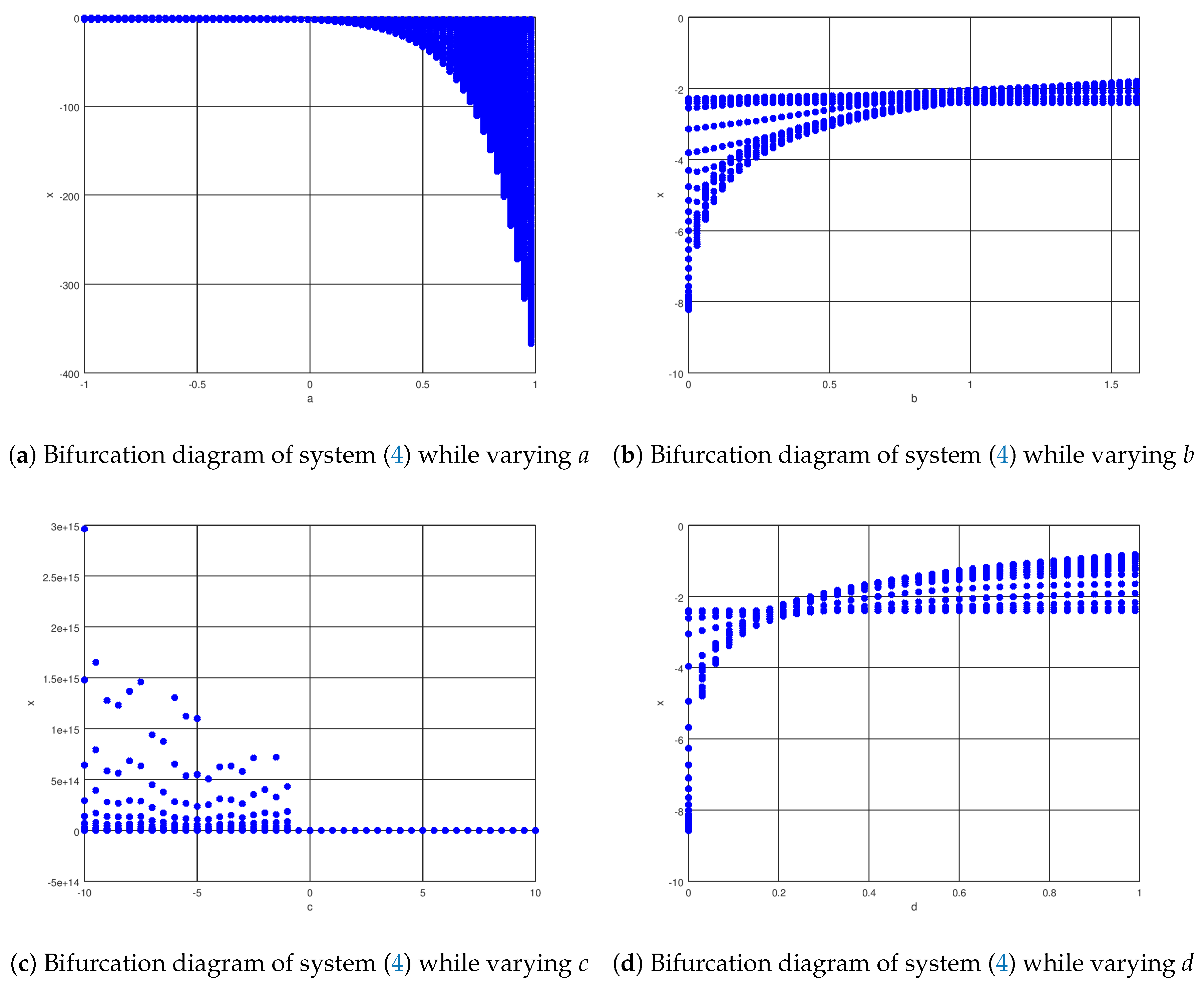 Entropy 23 01110 g002 Entropy 23 01110 g002