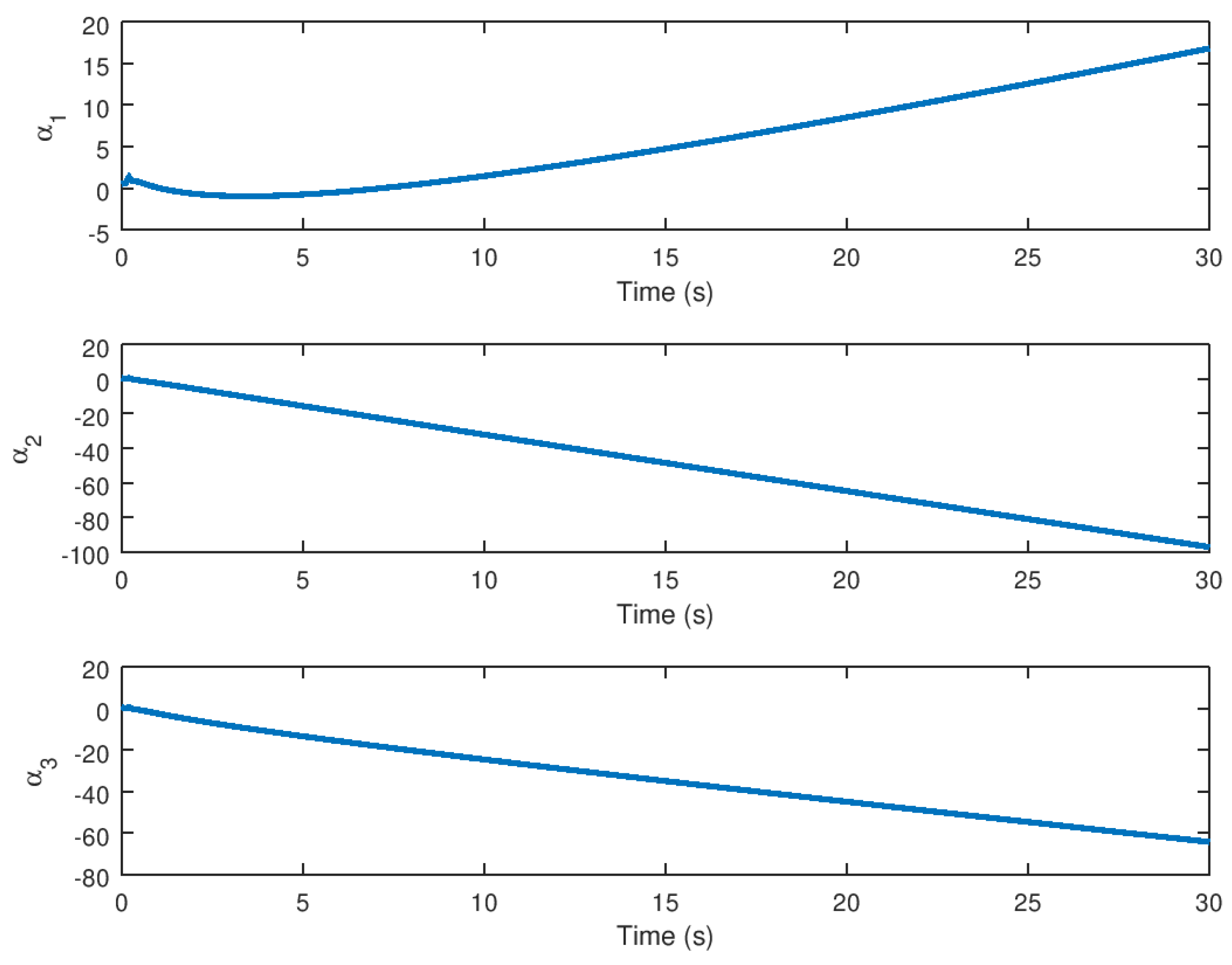 Entropy 23 01110 g009 Entropy 23 01110 g009