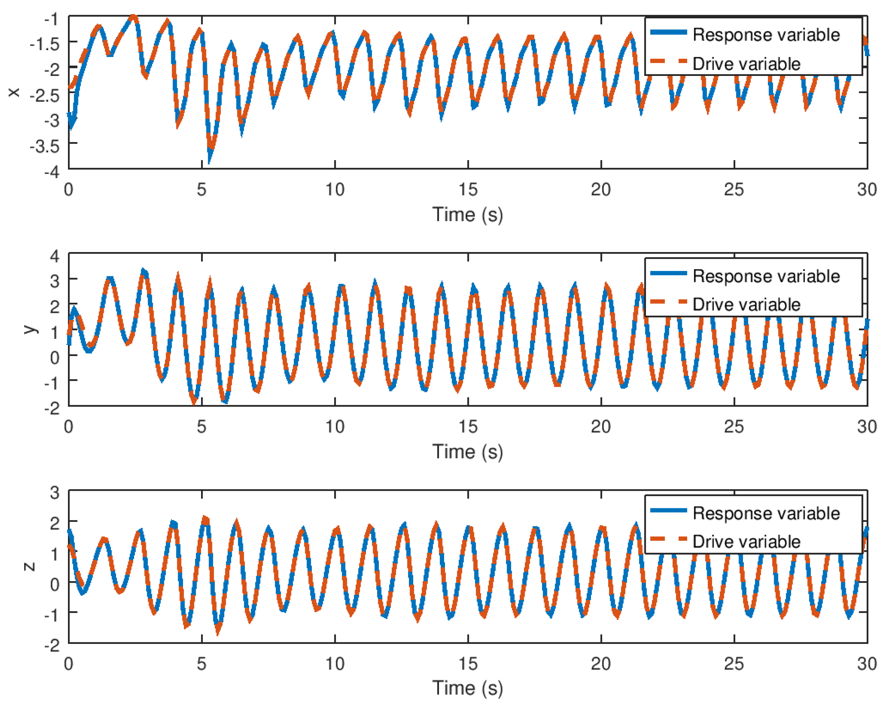 Entropy 23 01110 g010 Entropy 23 01110 g010