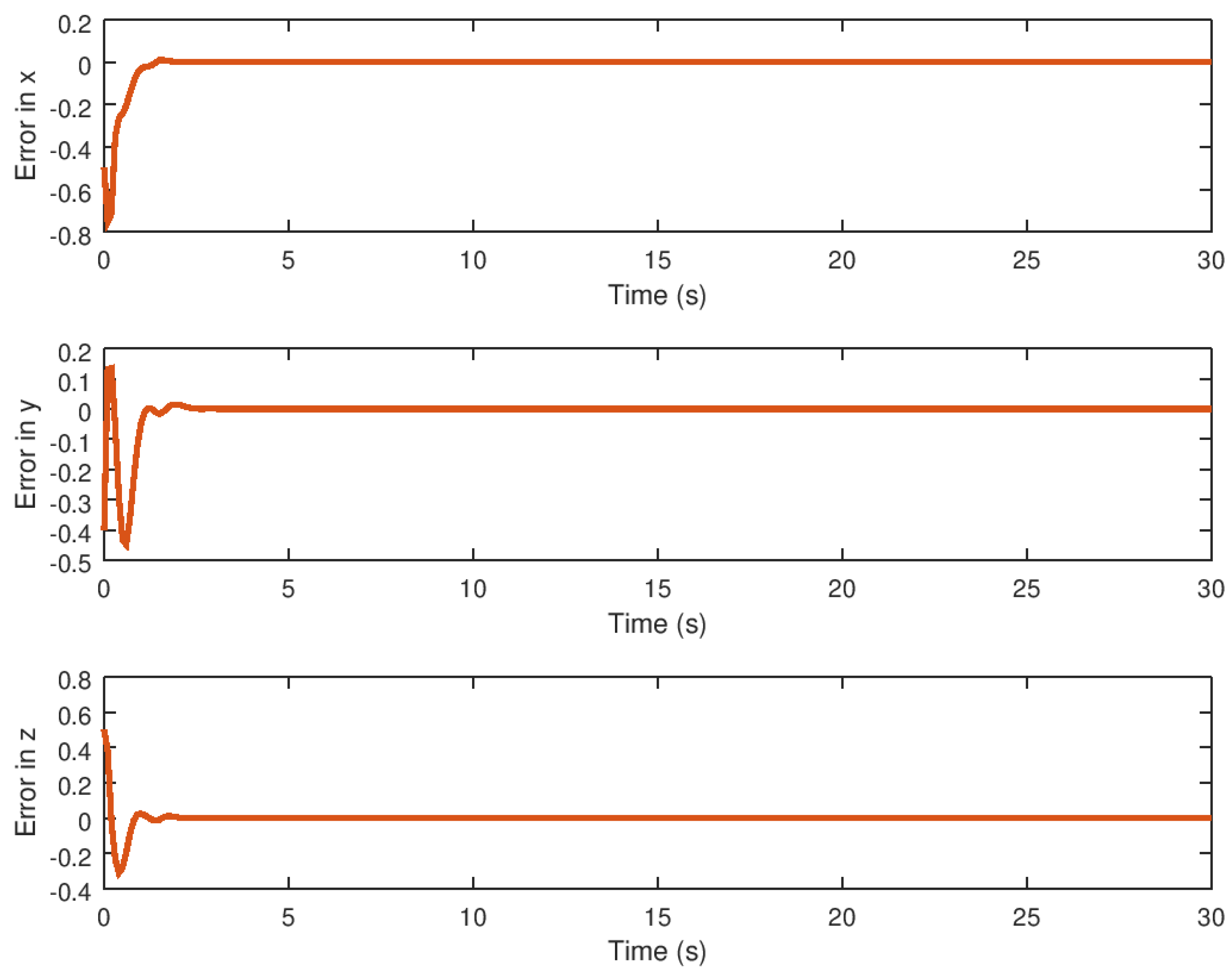 Entropy 23 01110 g011 Entropy 23 01110 g011