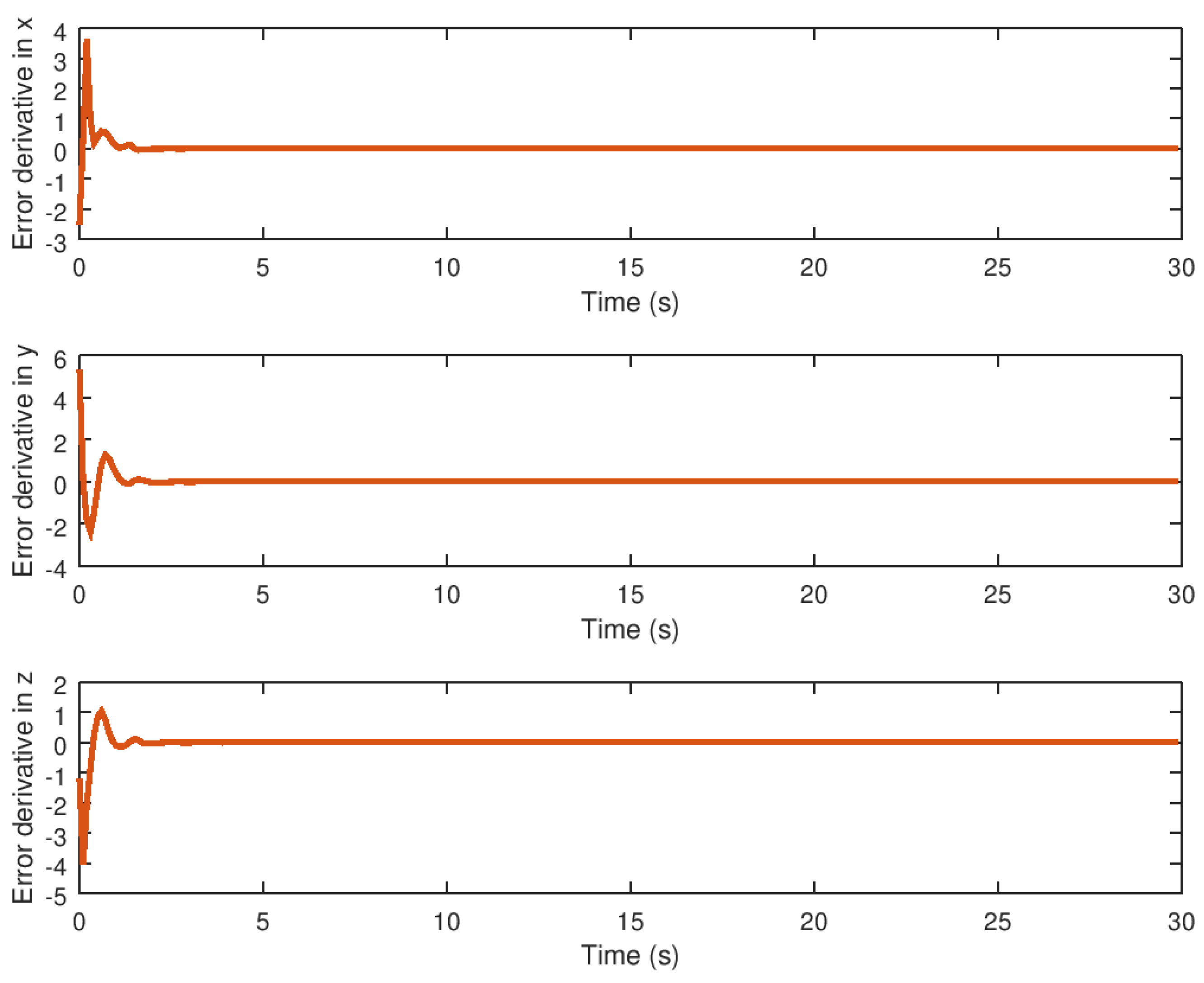 Entropy 23 01110 g012 Entropy 23 01110 g012
