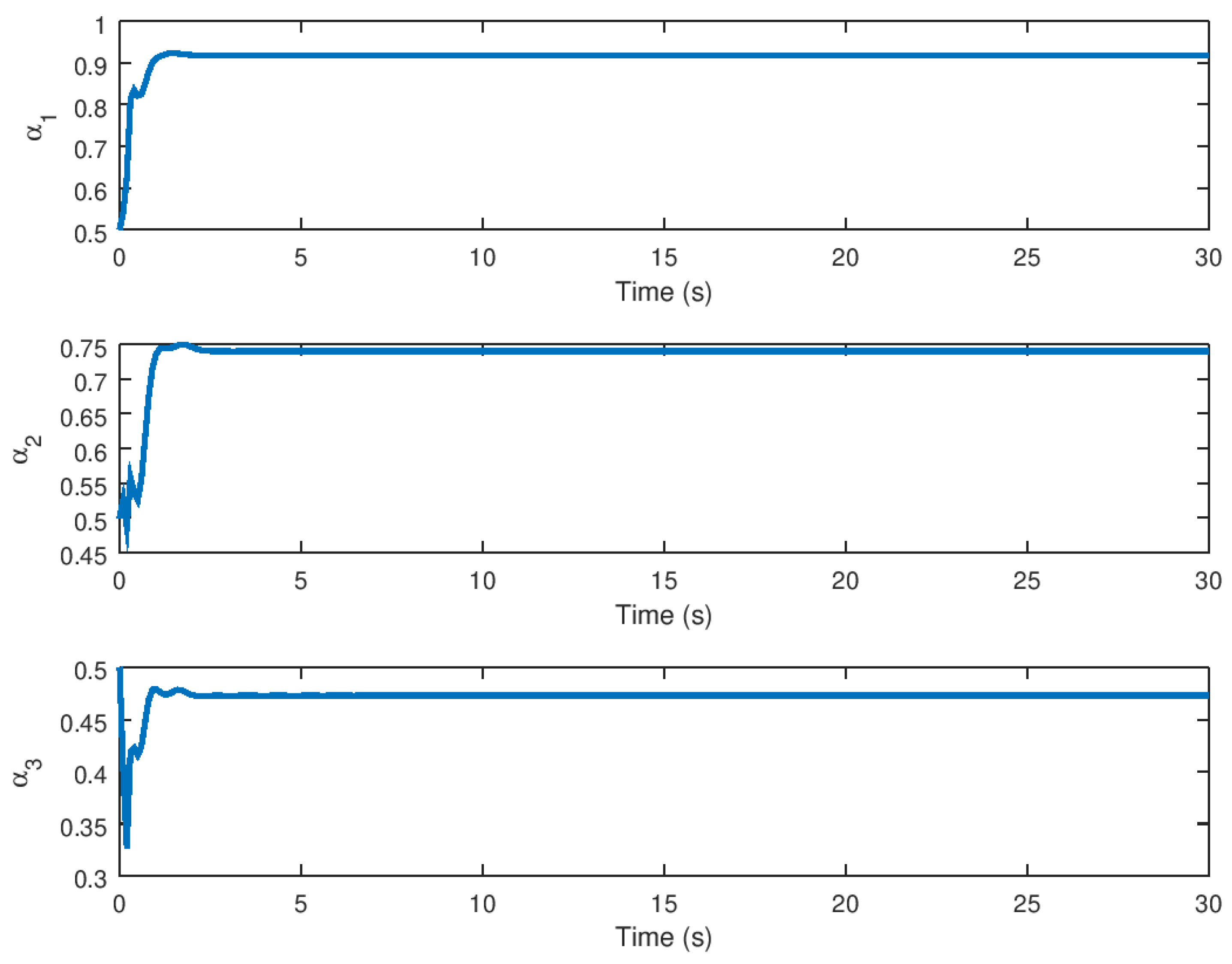 Entropy 23 01110 g015 Entropy 23 01110 g015