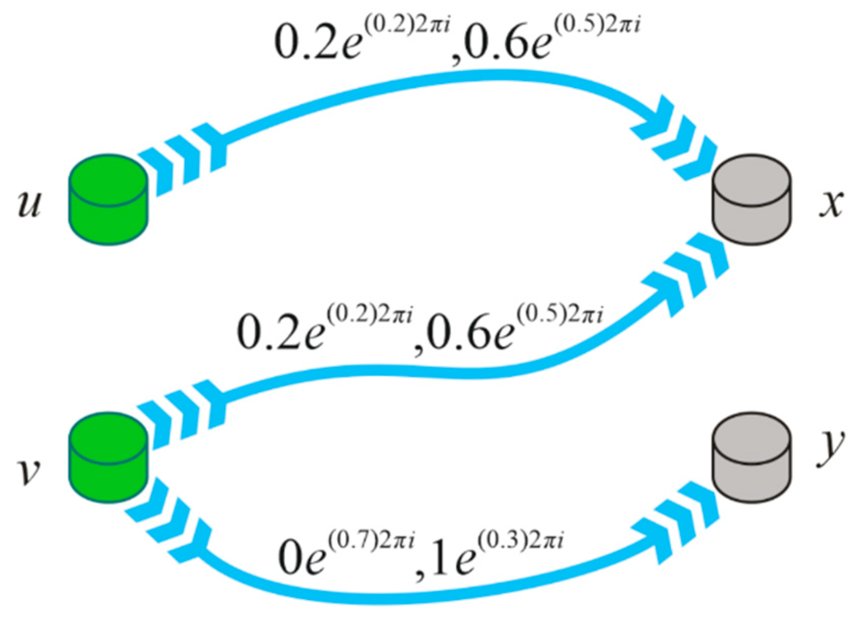 Entropy 23 01112 g002