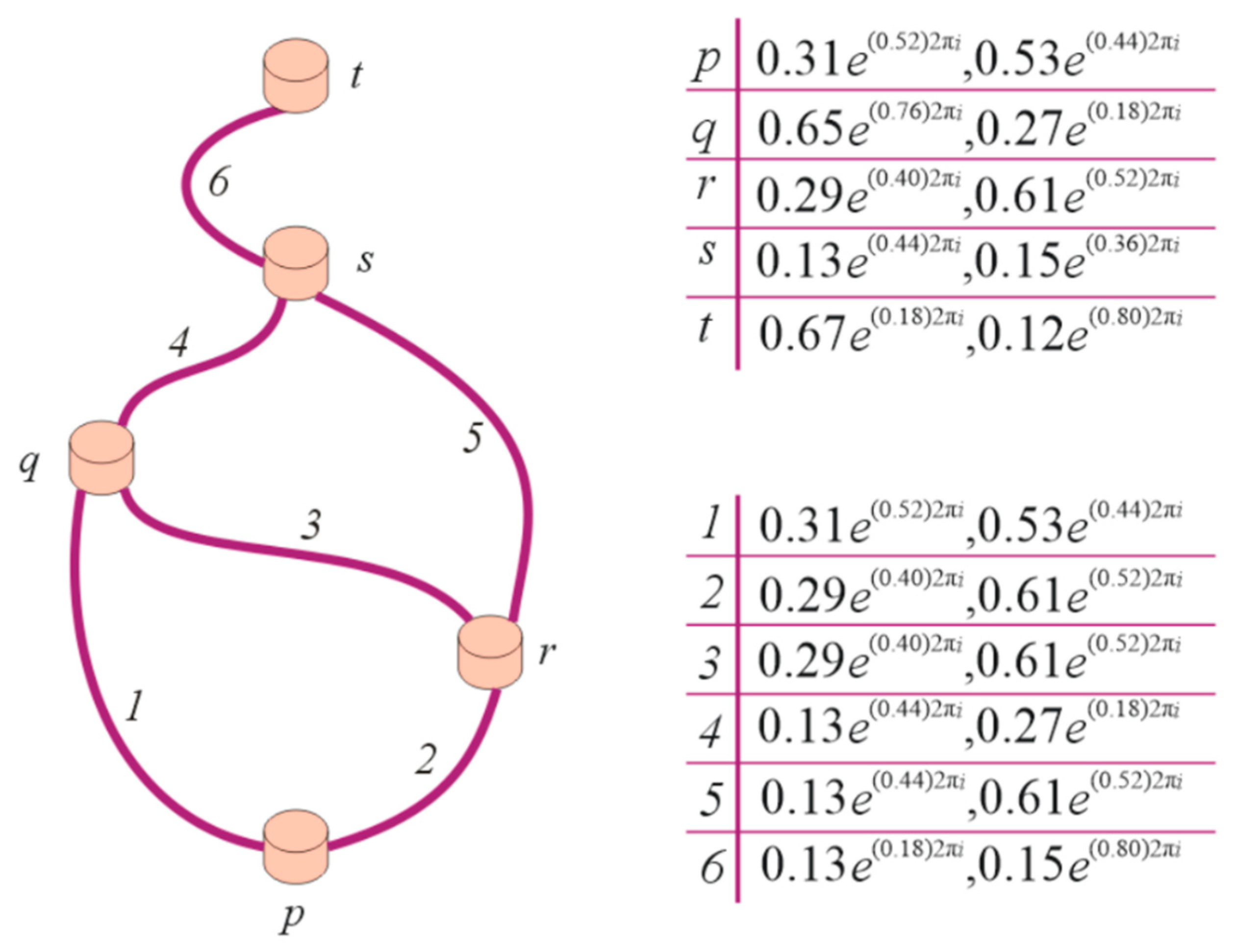 Entropy 23 01112 g003