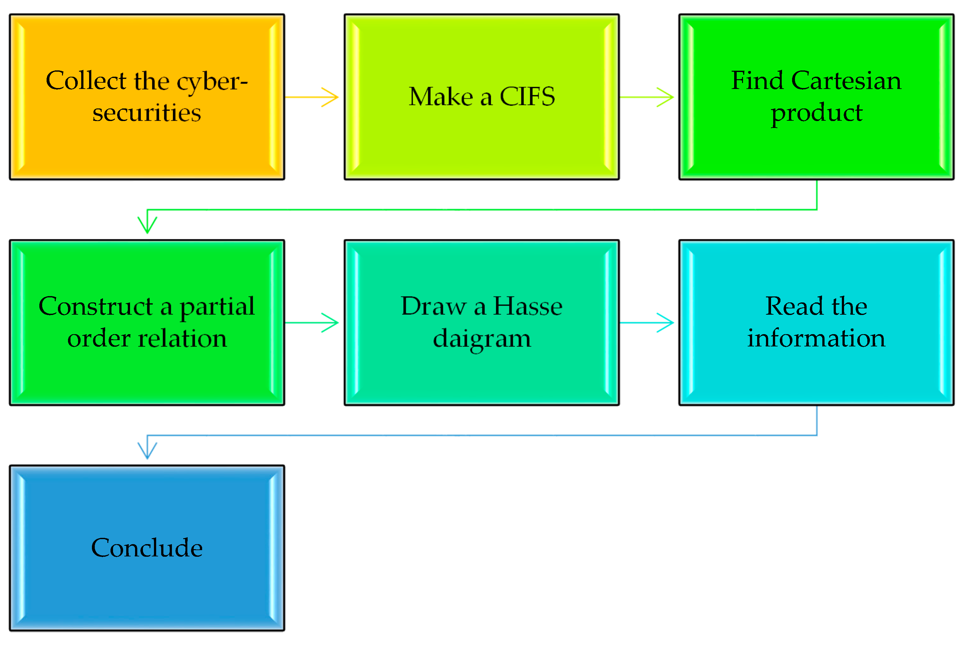 Entropy 23 01112 g008