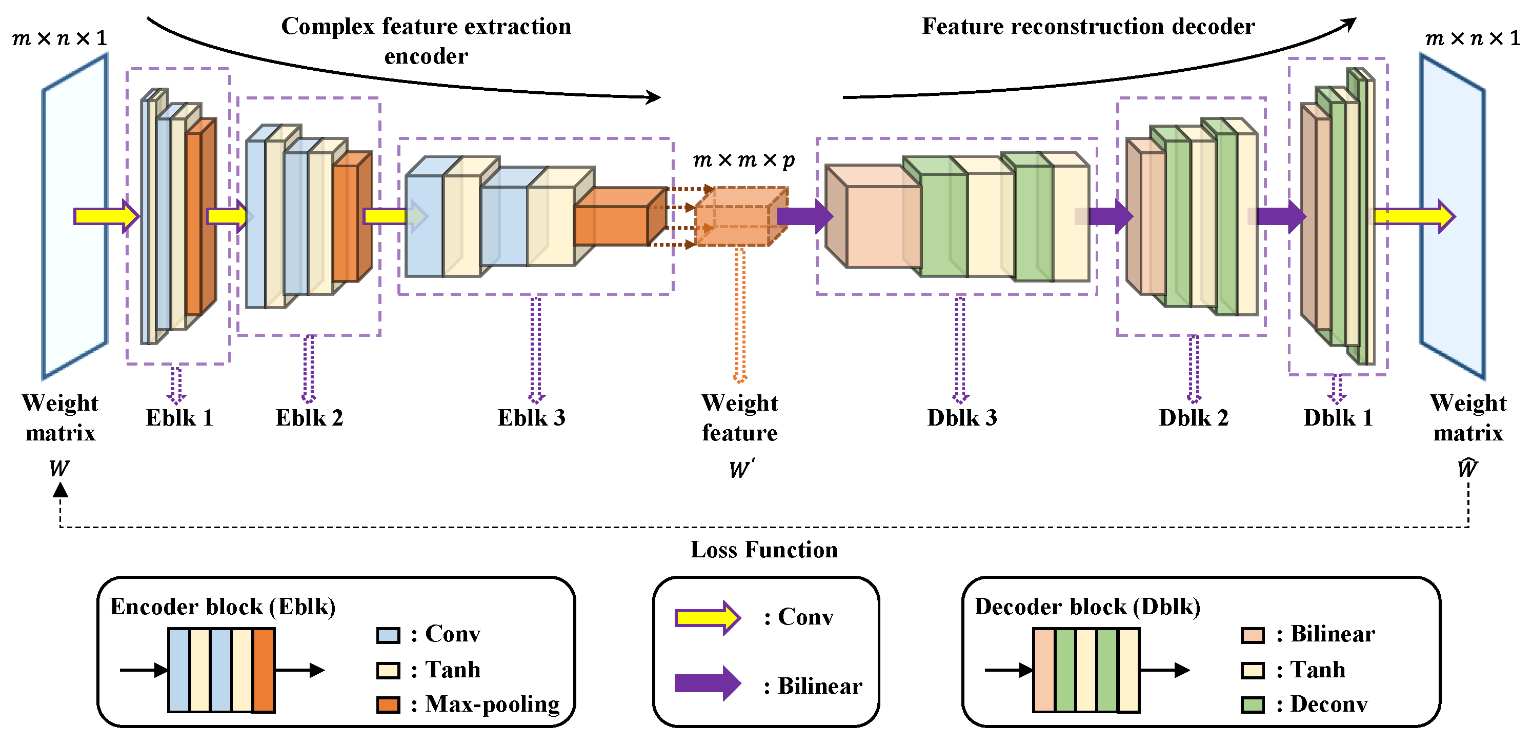 Entropy 23 01114 g003