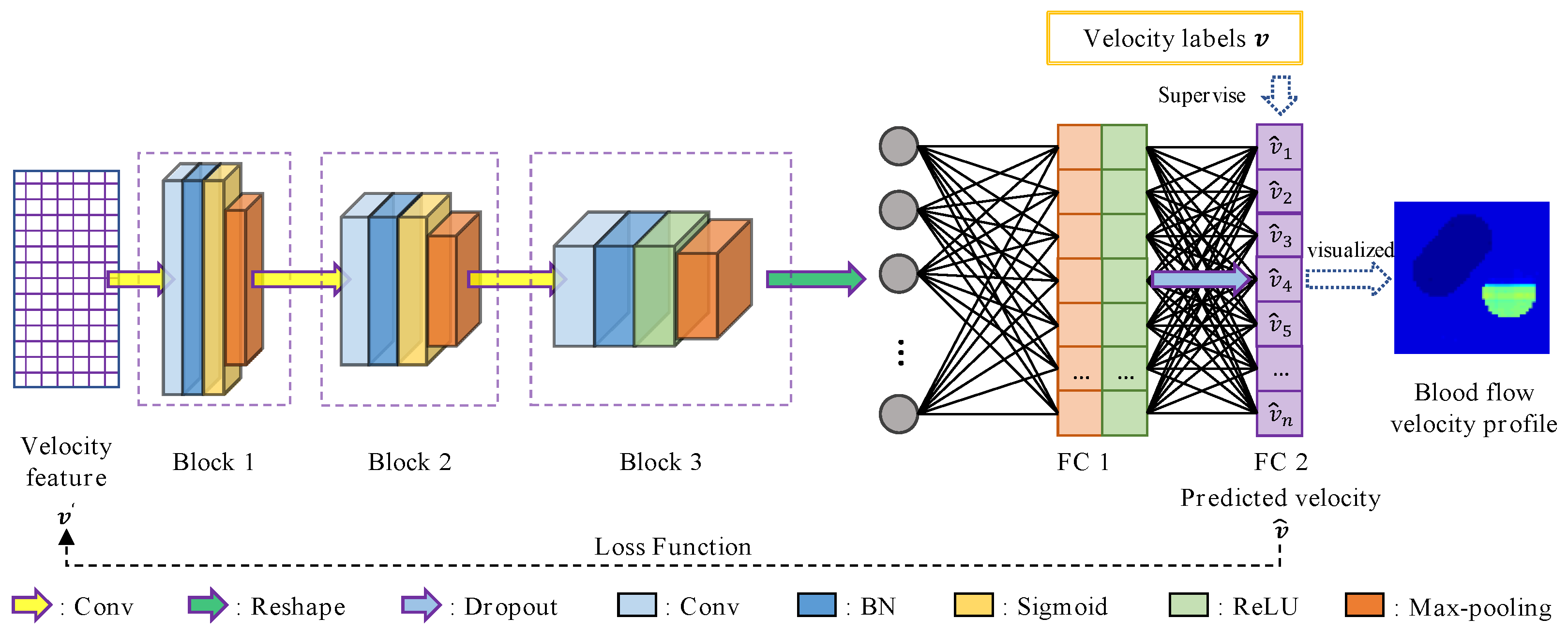Entropy 23 01114 g005