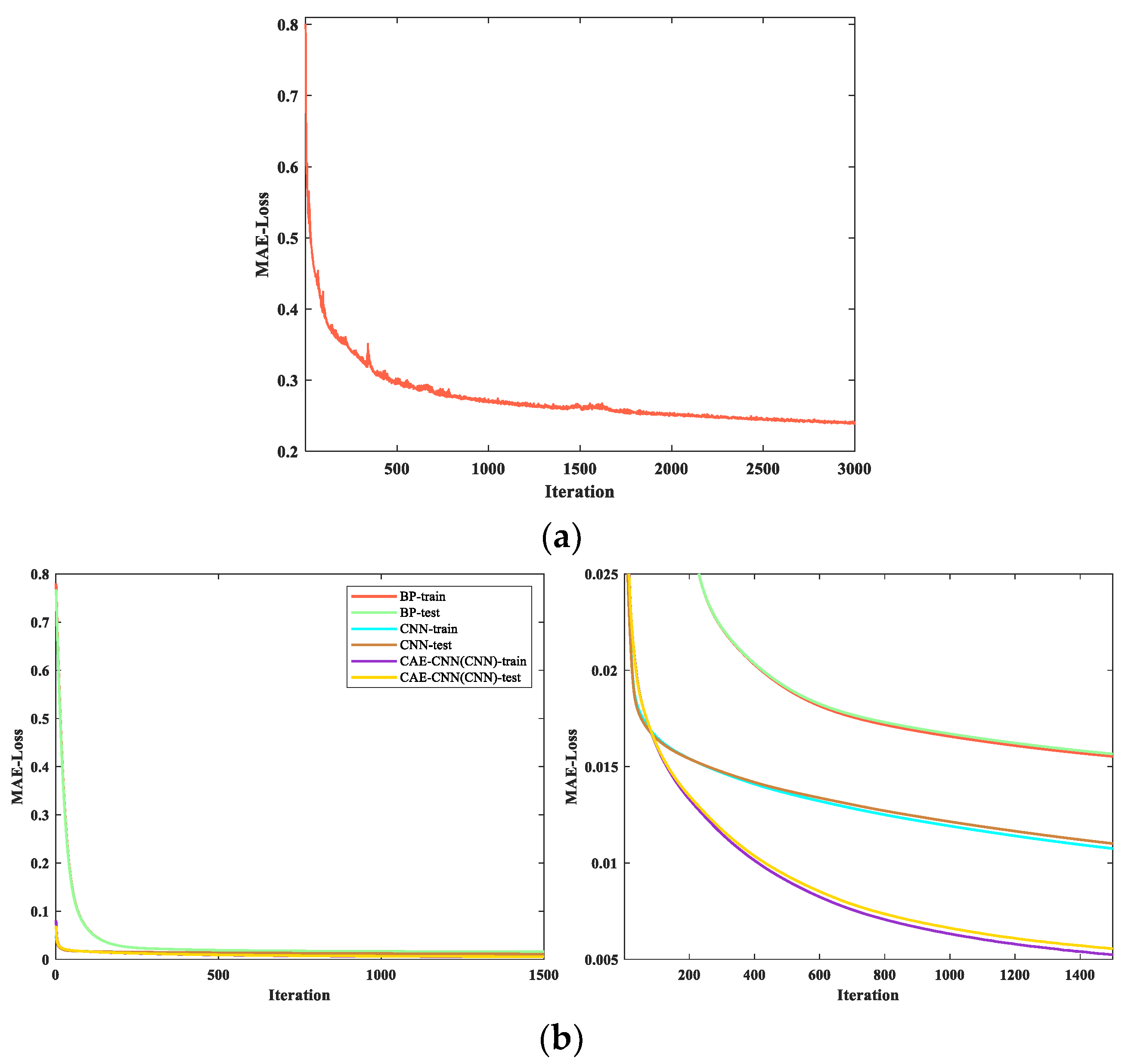 Entropy 23 01114 g009
