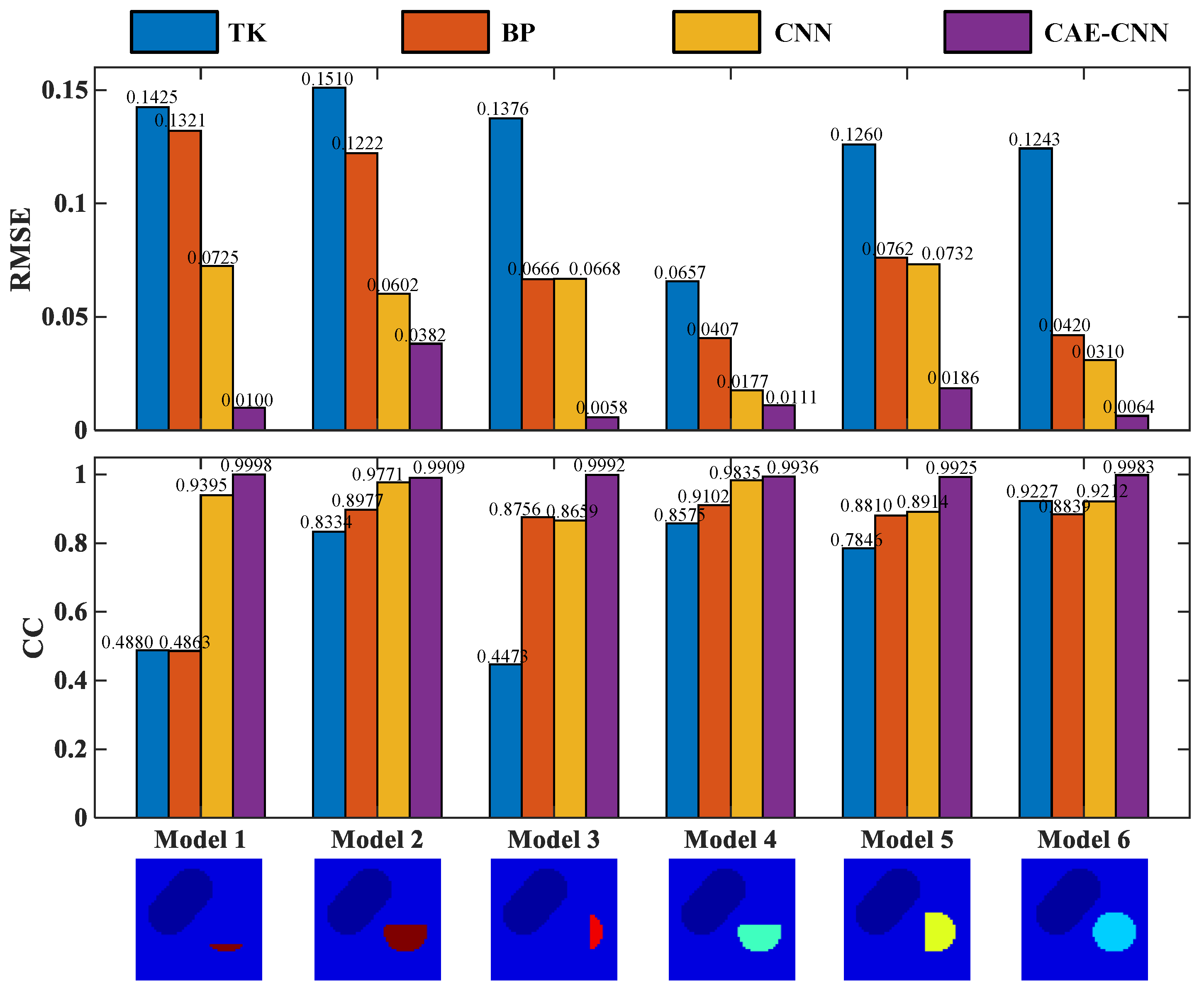 Entropy 23 01114 g011
