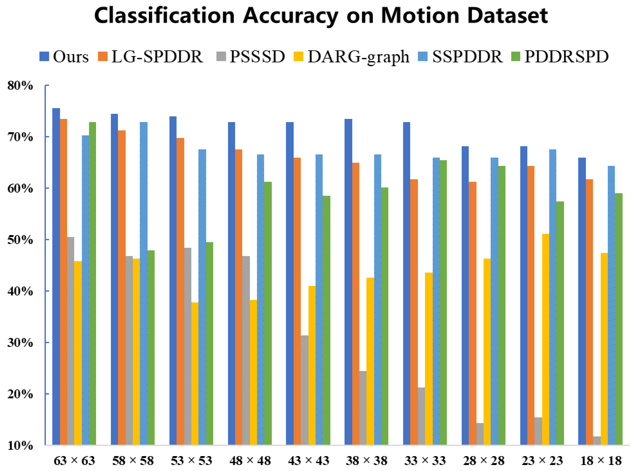 Entropy 23 01117 g003