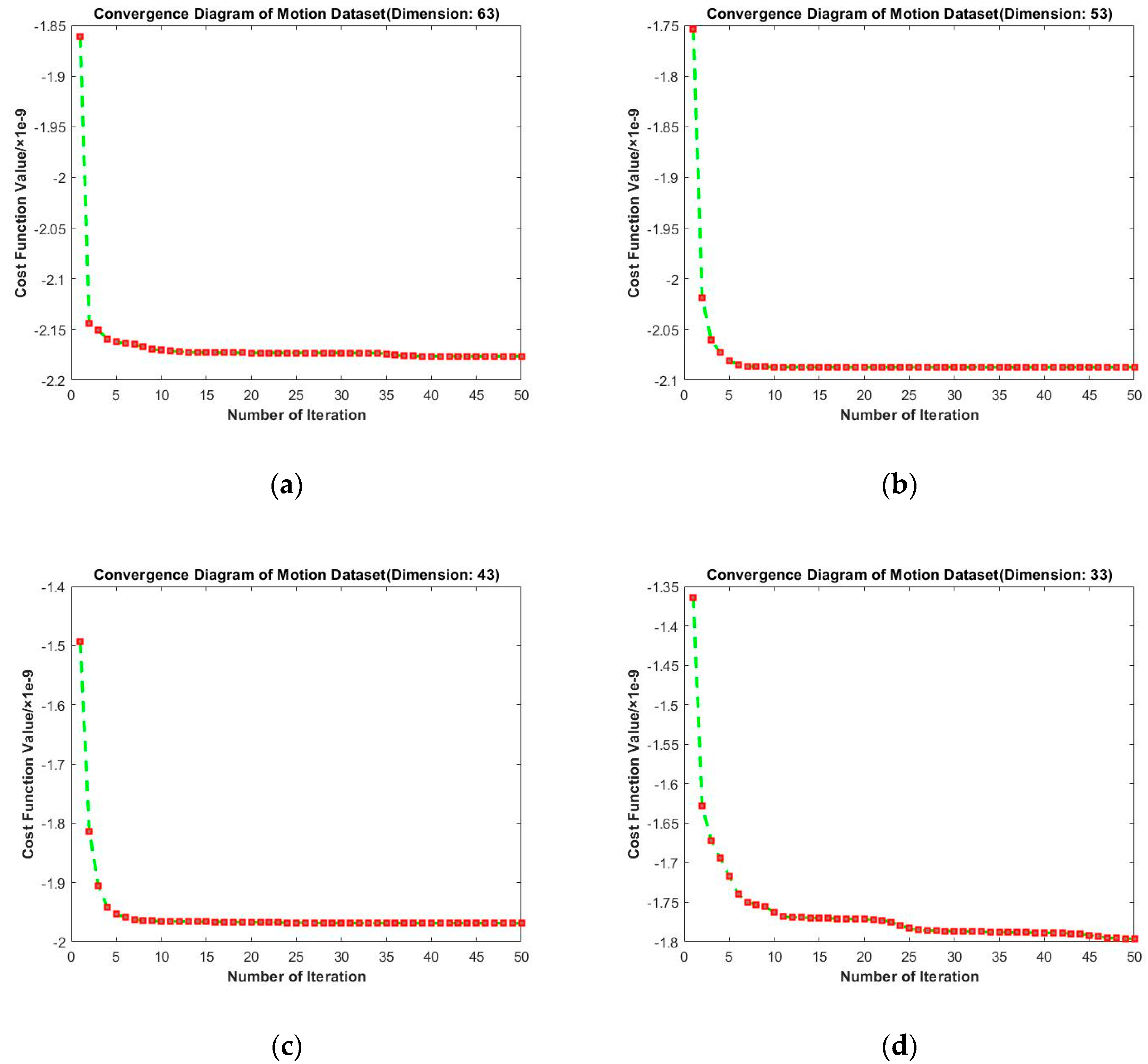 Entropy 23 01117 g004