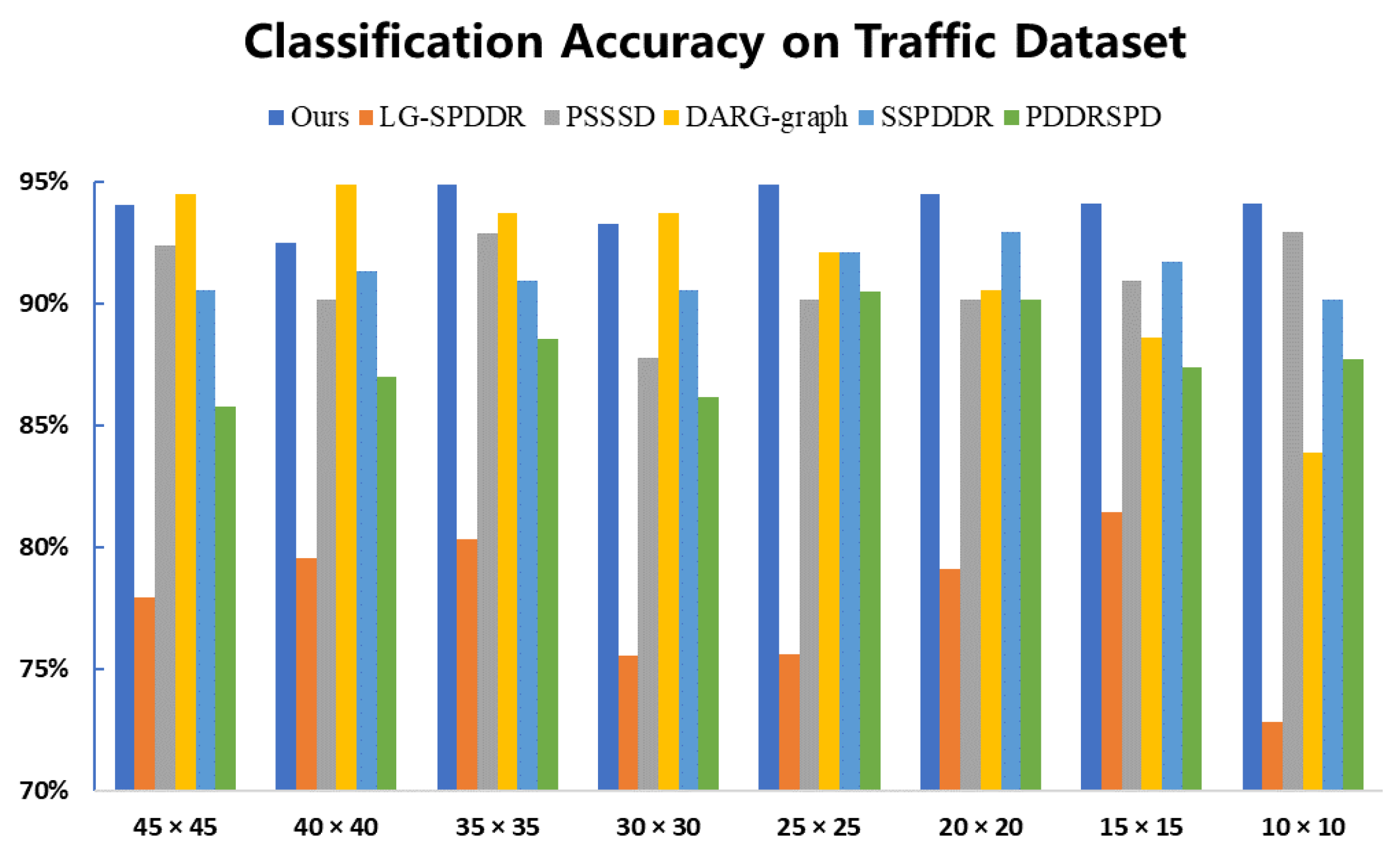 Entropy 23 01117 g006