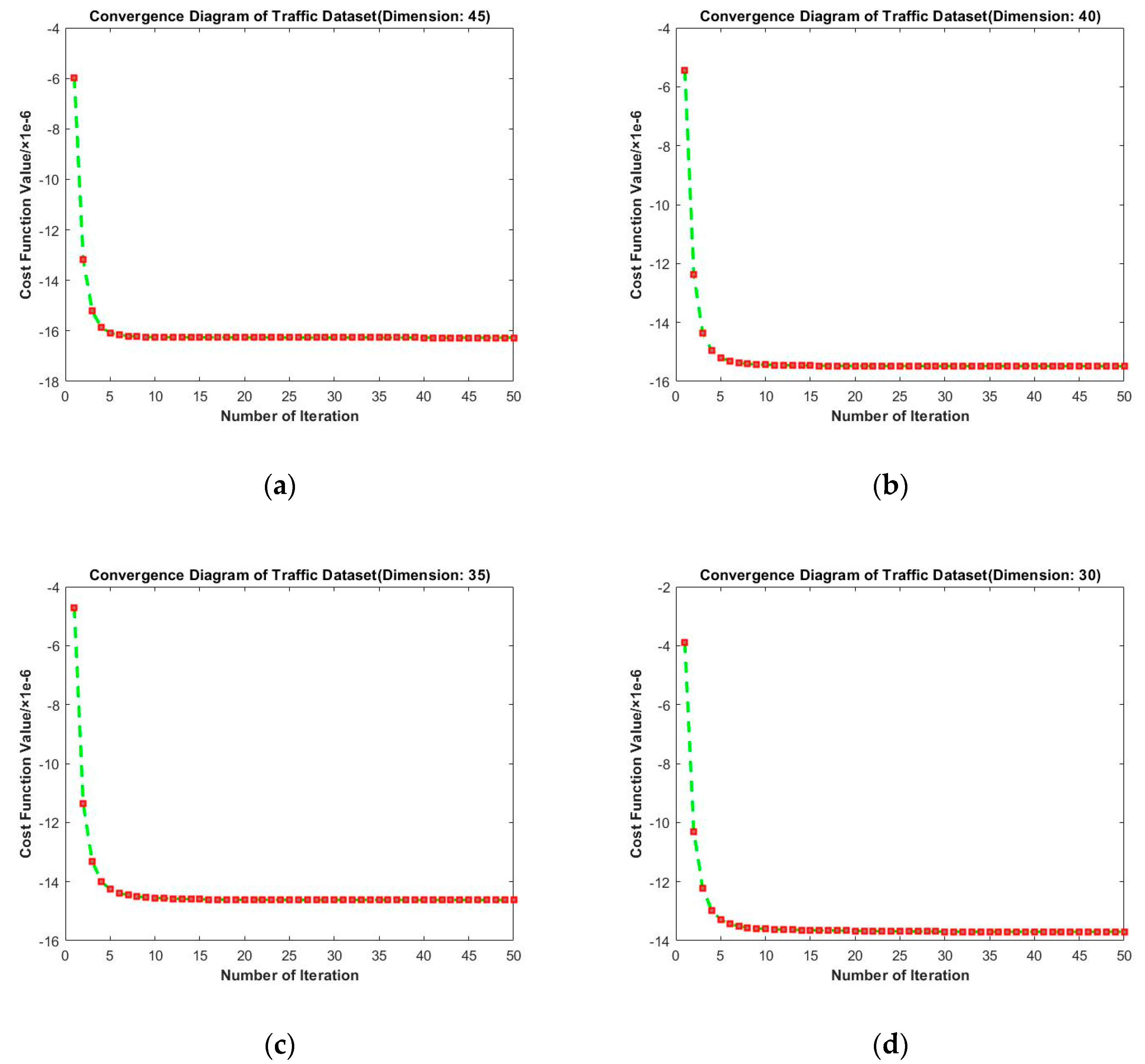 Entropy 23 01117 g007
