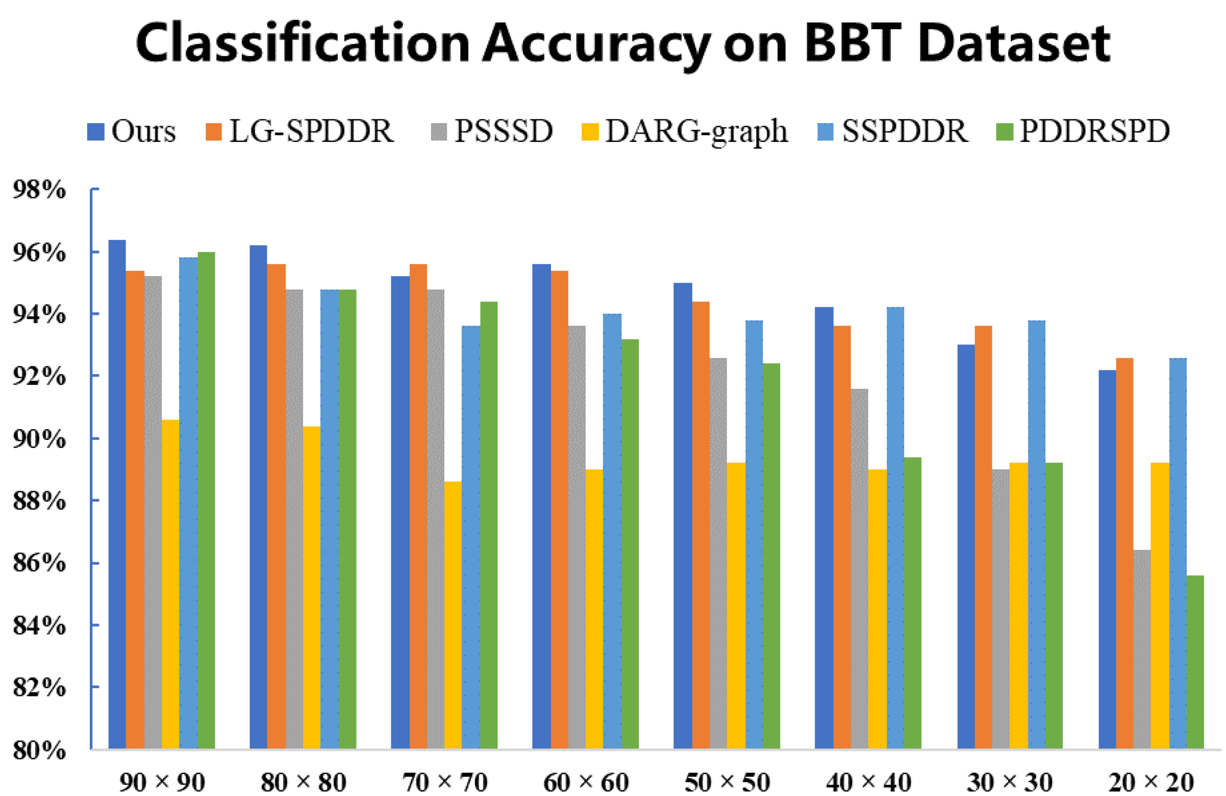 Entropy 23 01117 g010