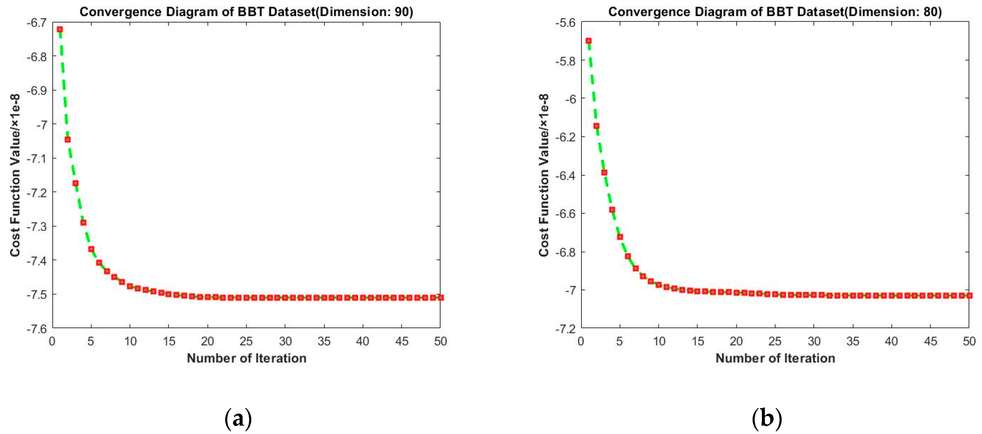Entropy 23 01117 g012a