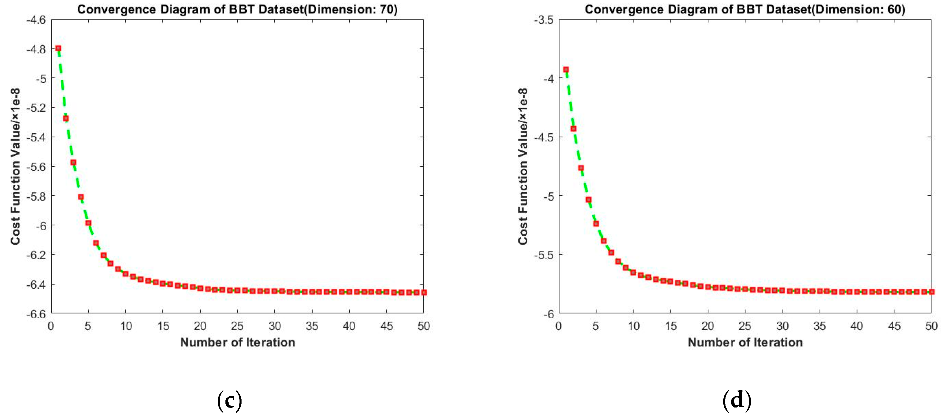 Entropy 23 01117 g012b