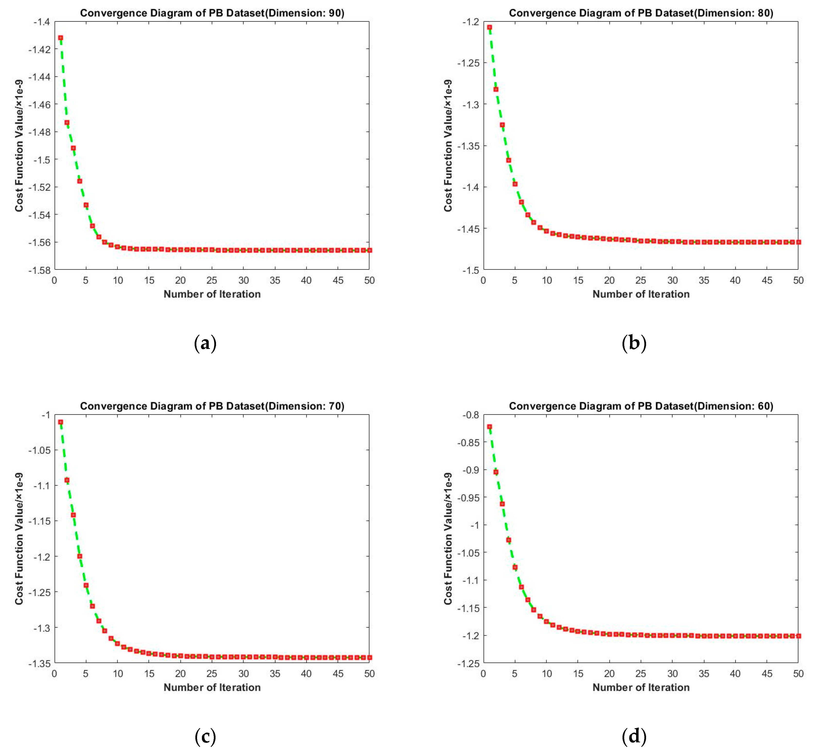 Entropy 23 01117 g013