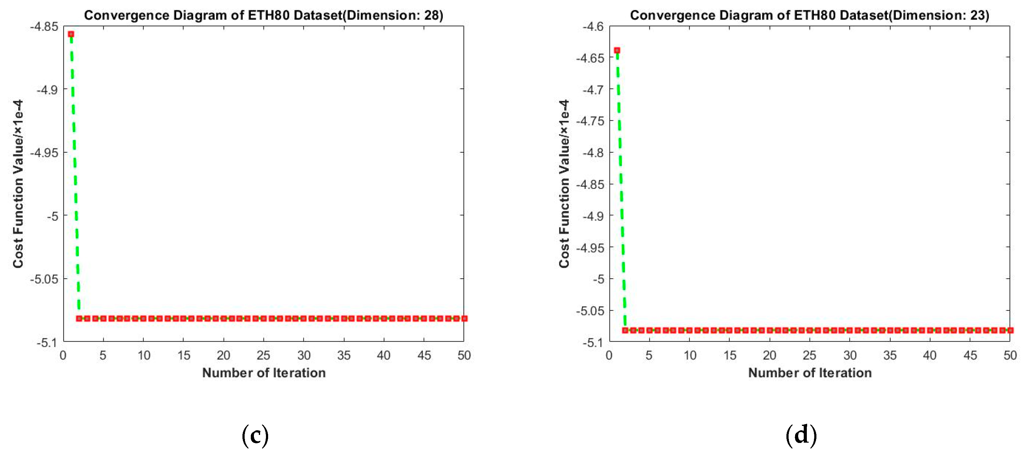 Entropy 23 01117 g016b