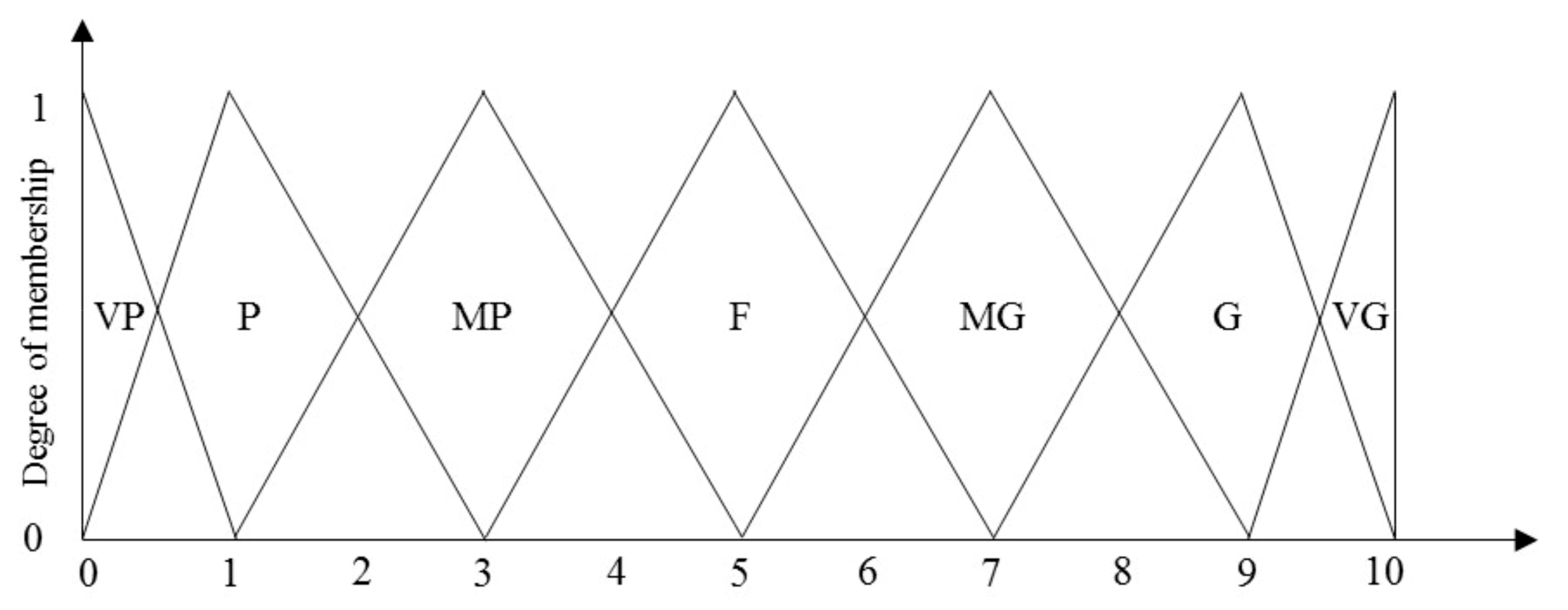 Entropy 23 01118 g002