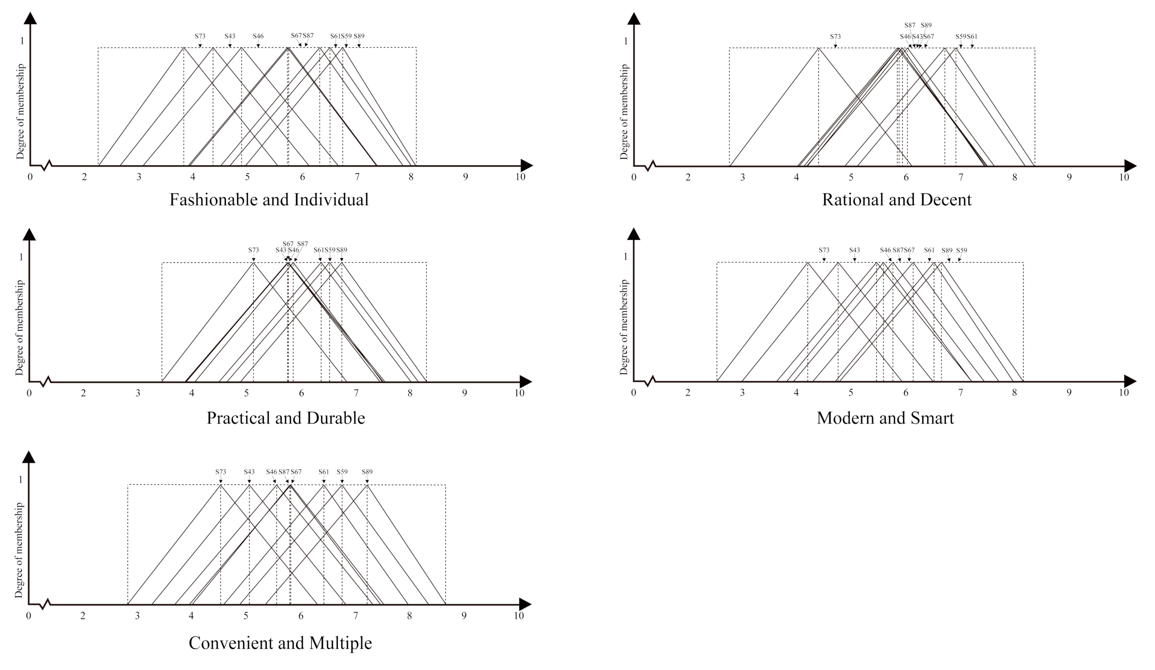 Entropy 23 01118 g007