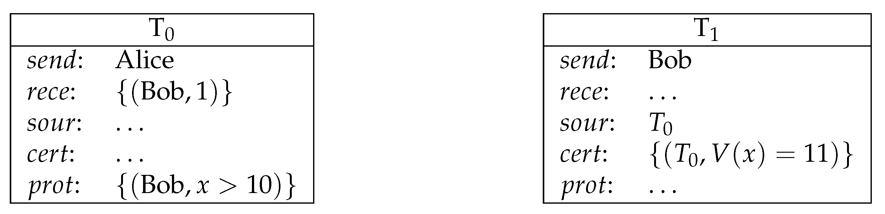 Entropy 23 01120 g003