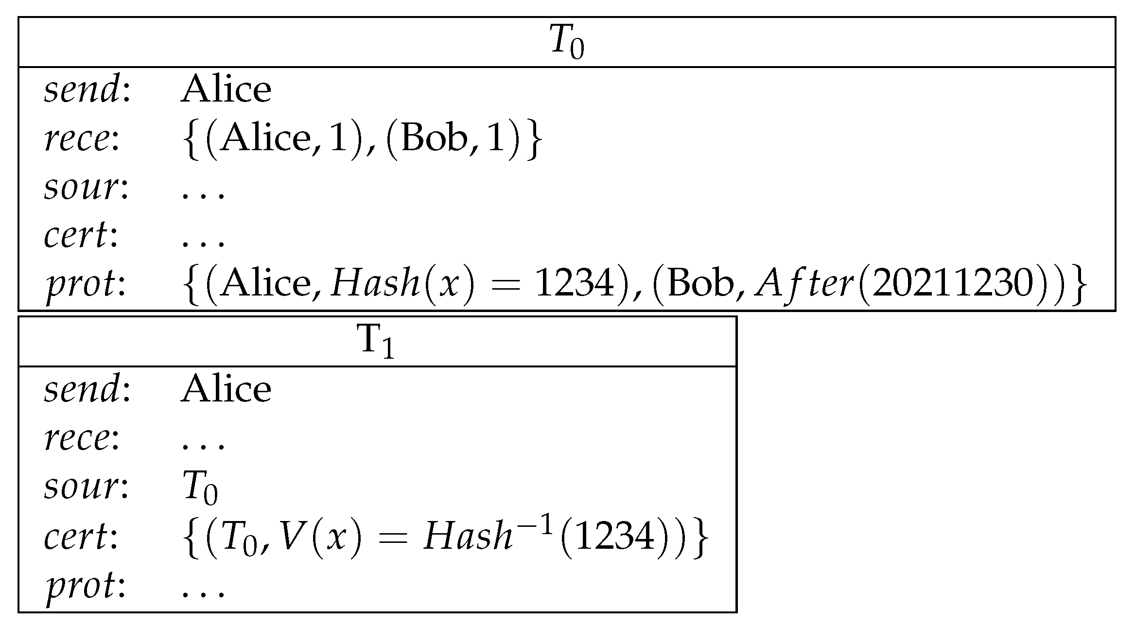 Entropy 23 01120 g004