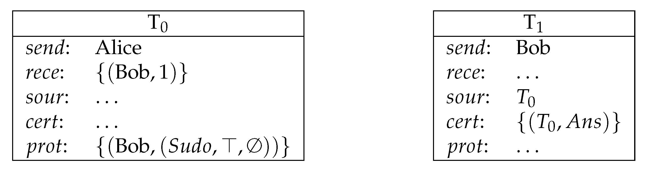 Entropy 23 01120 g006