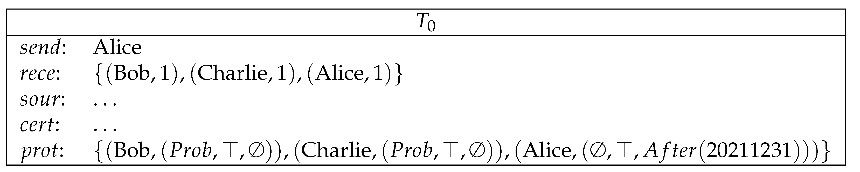 Entropy 23 01120 g007