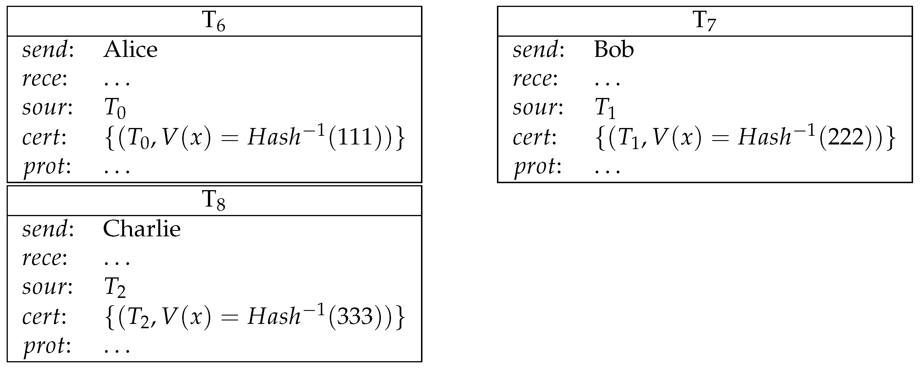 Entropy 23 01120 g010