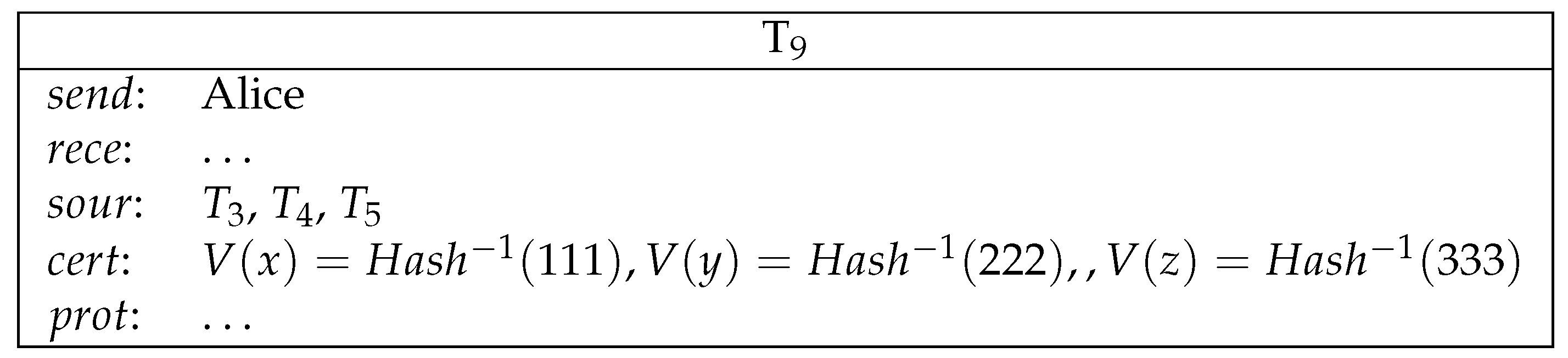 Entropy 23 01120 g011