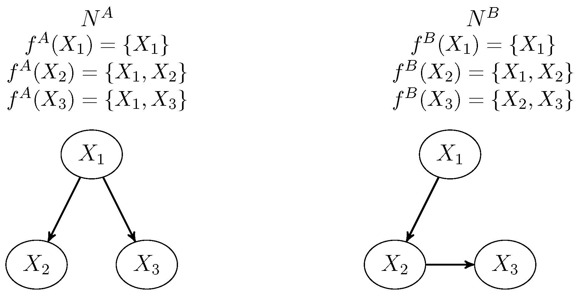 Entropy 23 01122 g001 550